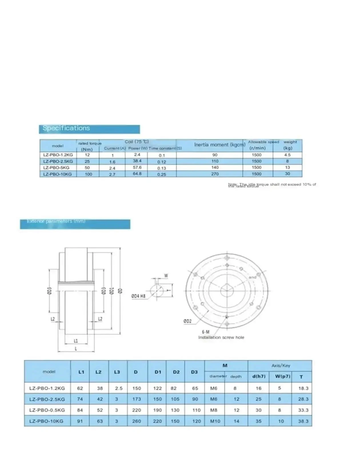 Hollow Shaft Magnetic Powder Brake 100 Nm Industrial Brake for Cable Stranding Machine With Precise Torque Control Fast Response Durable Build Heavy Duty Overload Protection - Image 2