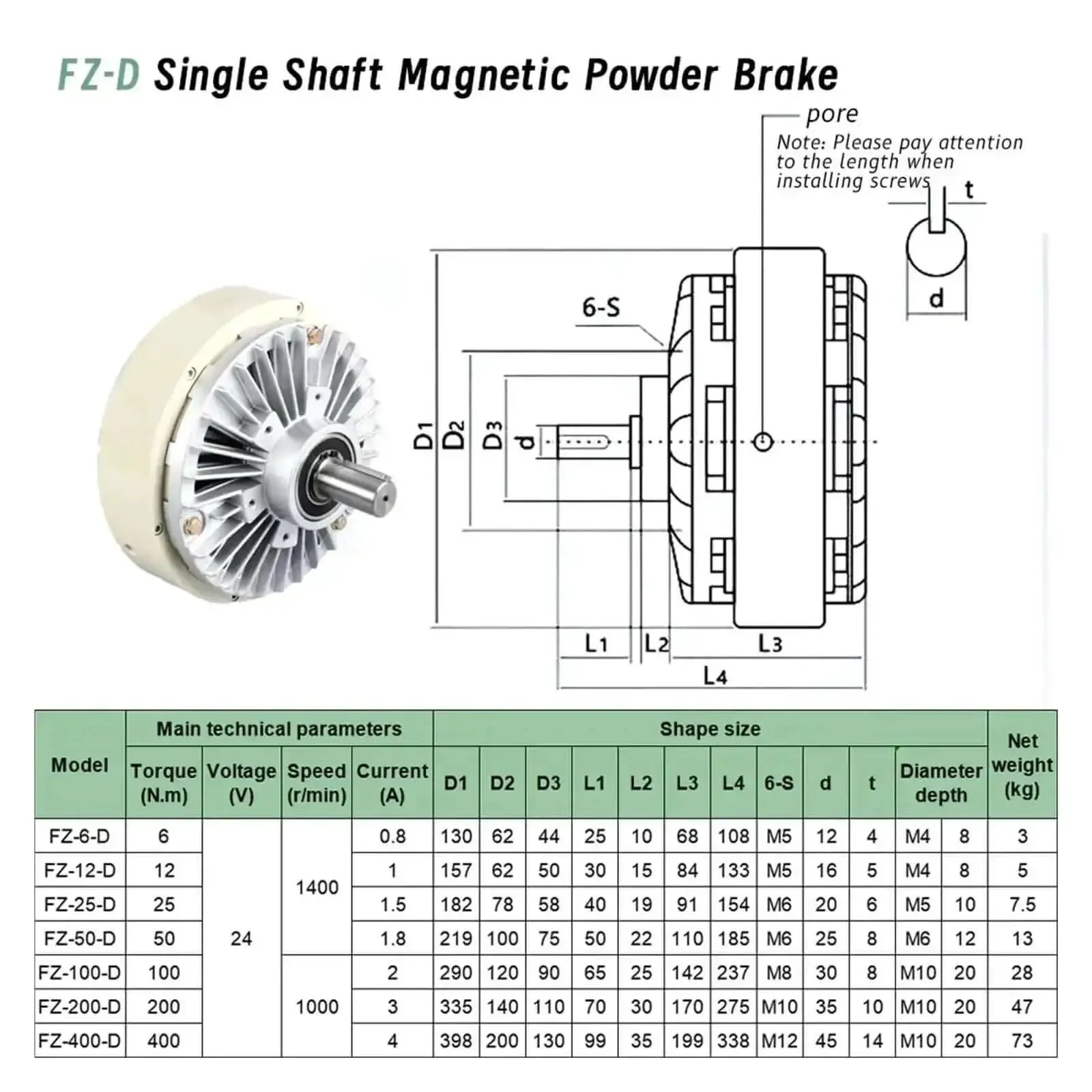 Hollow Shaft Magnetic Powder Brake DC 24V 1400 RPM With 6-400 Nm Torque Range 0.6-40 Kg Load Plug-and-Play Controller Kit TB-200S Included (12 Nm) For Single Shaft - Image 4