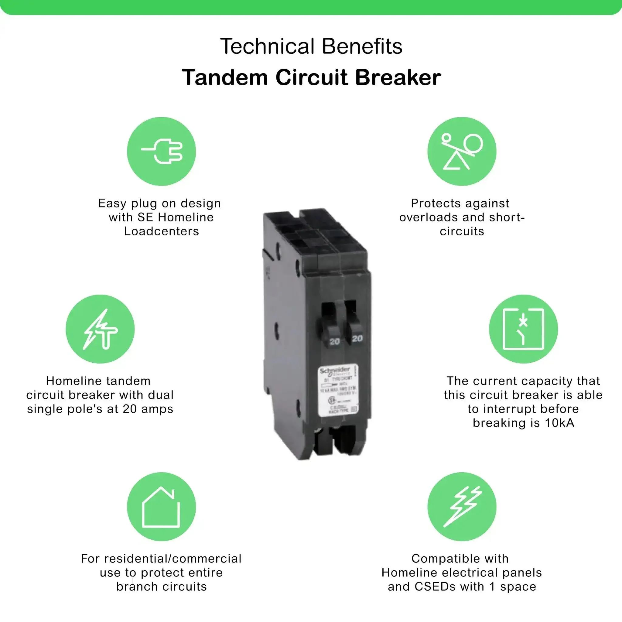 Homeline Tandem Circuit Breaker 20 Amp Dual Single Pole With 10kA Interrupt Rating, Easy Plug On Design For Homeline Loadcenters, Compatible With Homeline Panels - Image 3