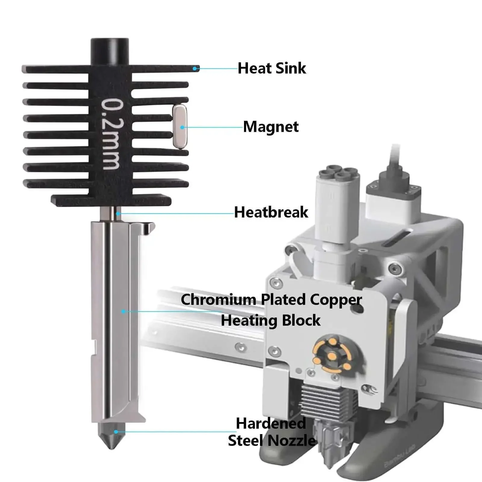 Hotend Upgrade Kit For A1 Mini And A1 3D Printers With 0.2mm Hardened Steel Nozzle Detachable Nozzle Silicone Socks And Heating Block For Pro Grade Smoother More Precise Prints - Image 7