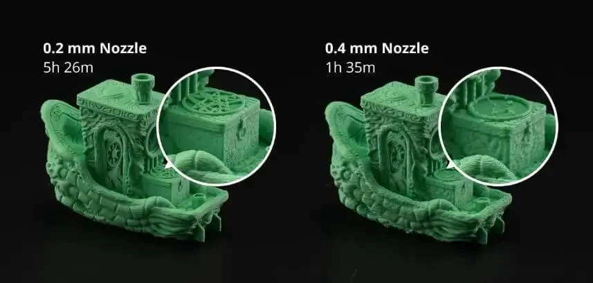 Hotend With Nozzle For X1 Carbon And P1 Series 3D Printers Compatible With P1S P1P X1C X1 Carbon Pro Grade Hardened Steel 0.6mm Nozzle Upgrade For Precise Fast Consistent Printing And Reliable Extrusion - Image 2