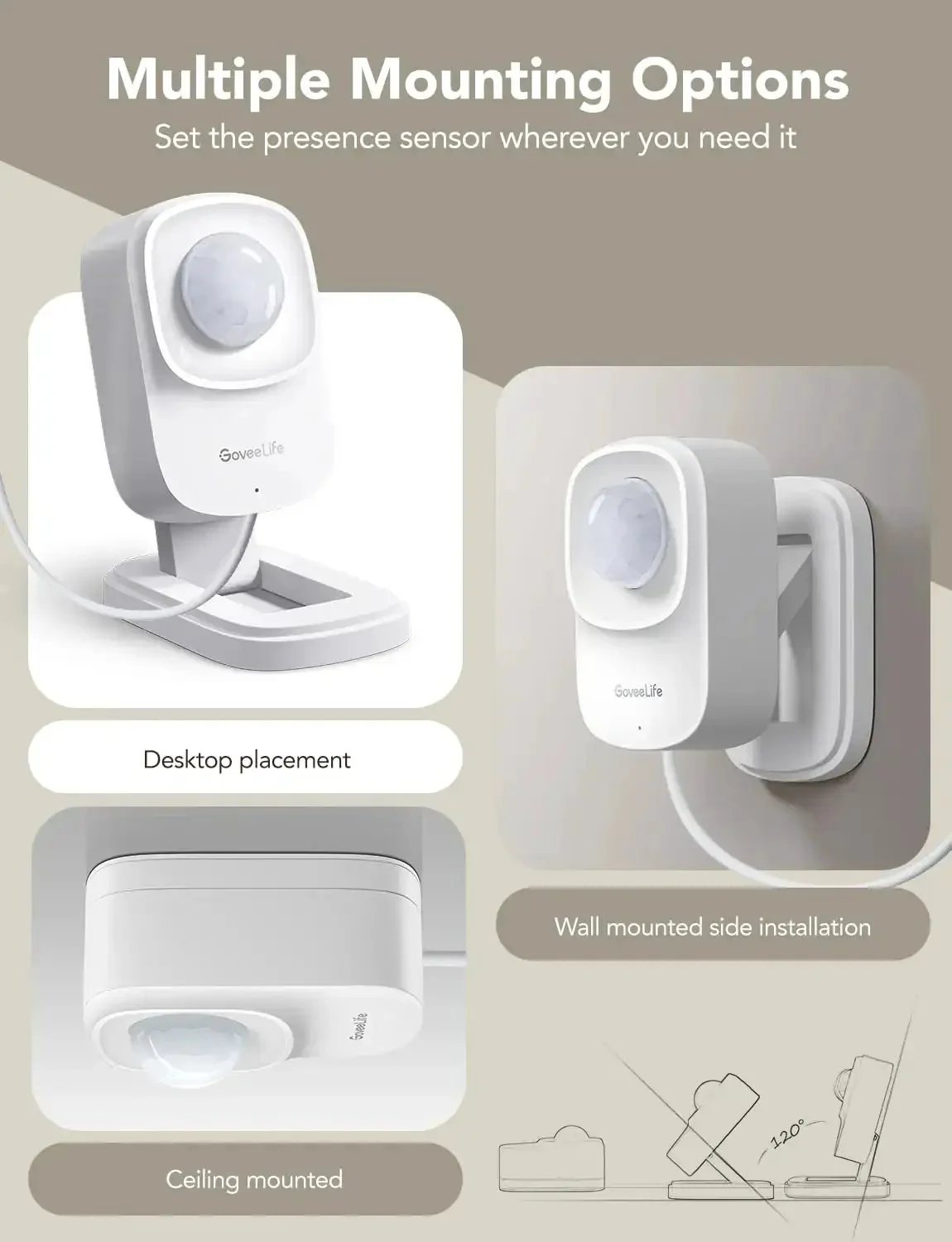 Human Presence Sensor With MmWave Radar And PIR Indoor Smart Home Motion And Zone Positioning Multi Person Detection 2.4 GHz WiFi Required Works With Alexa And Google Home For Auto Home Automation - Image 2