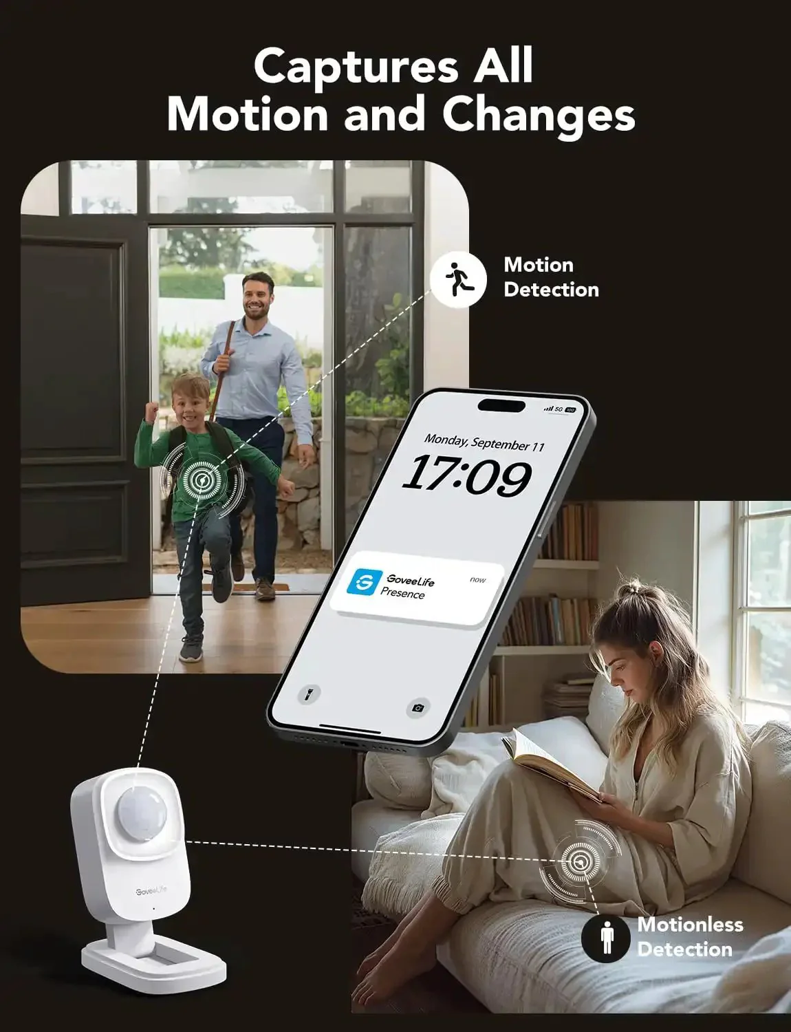 Human Presence Sensor With MmWave Radar And PIR Indoor Smart Home Motion And Zone Positioning Multi Person Detection 2.4 GHz WiFi Required Works With Alexa And Google Home For Auto Home Automation - Image 7