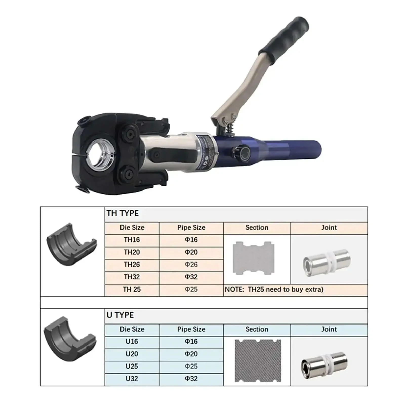 Hydraulic Copper Pipe Press Tool With U TH M V Dies For Fittings And PEX Clamping Pro Grade DIY Starter Kit 60 Kilonewtons Expanding Force Sixteen And A Half Inch Length Heavy Duty Piping Tool For Home Projects - Image 2