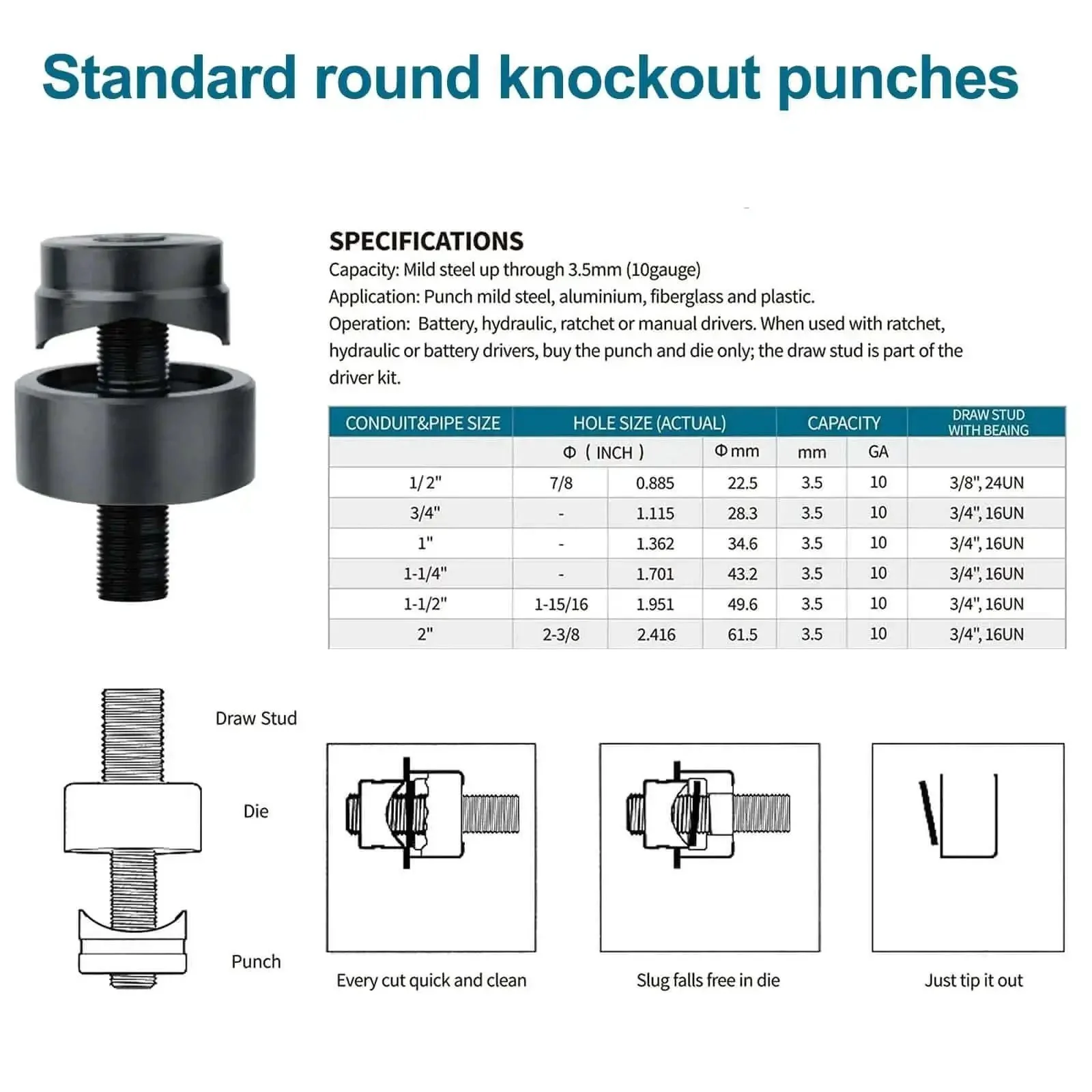 Hydraulic Knockout Hole Punch Driver Kit With 6 Dies And 360 Degree Rotating Conduit Cutter For Metal Sheets Blue Portable Case Includes Durable Carrying Case And All Dies For Quick Conversions In Electric Plumbing And Construction Jobs - Image 6