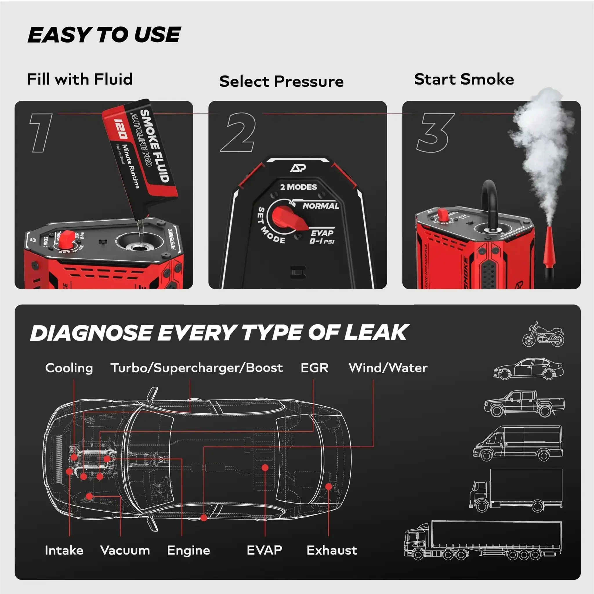 HyperSmoke Automotive Smoke Machine And Evap Vacuum Leak Tester With Adjustable Pressure And Built In Air Compressor Motor Includes OEM Approved Smoke Fluid And Two Bottles - Image 3
