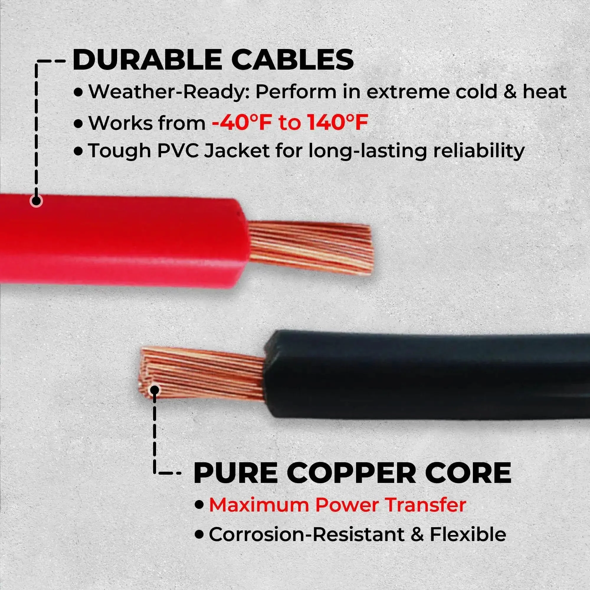 Illumi Heavy Duty Jumper Cables Kit For Cars And Trucks With 12Ft 6 Gauge Copper Wires LED Night Indicators Misconnection Protection Reverse Polarity Guard Front To Front Design - Image 6