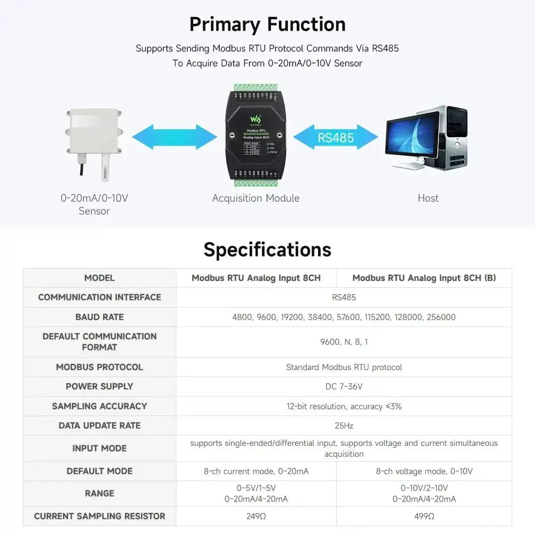 Industrial 8 Channel Analog Acquisition Module With 12 Bit High Precision ADC For Voltage And Current Sensing Wide 7 To 36V Power Supply 0 To 10V Inputs 8 Channel Voltage Mode Built In ESP32 S3 For WiFi And Bluetooth LE Type C Connector - Image 5