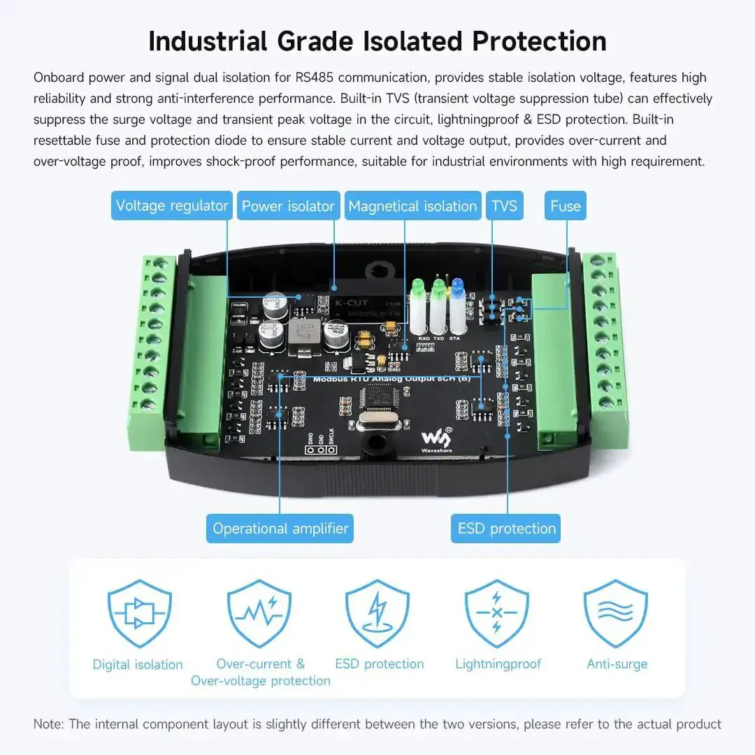 Industrial 8 Channel Analog Output Module With 12 Bit DAC And 8 Simultaneous Current Outputs, Rugged Industrial Grade, Wide 7 To 36 V DC Power, Modbus RTU Protocol, RS485 Ready, Rail Mount, Isolated Power, Cascadable Addresses 1 To 255 - Image 4