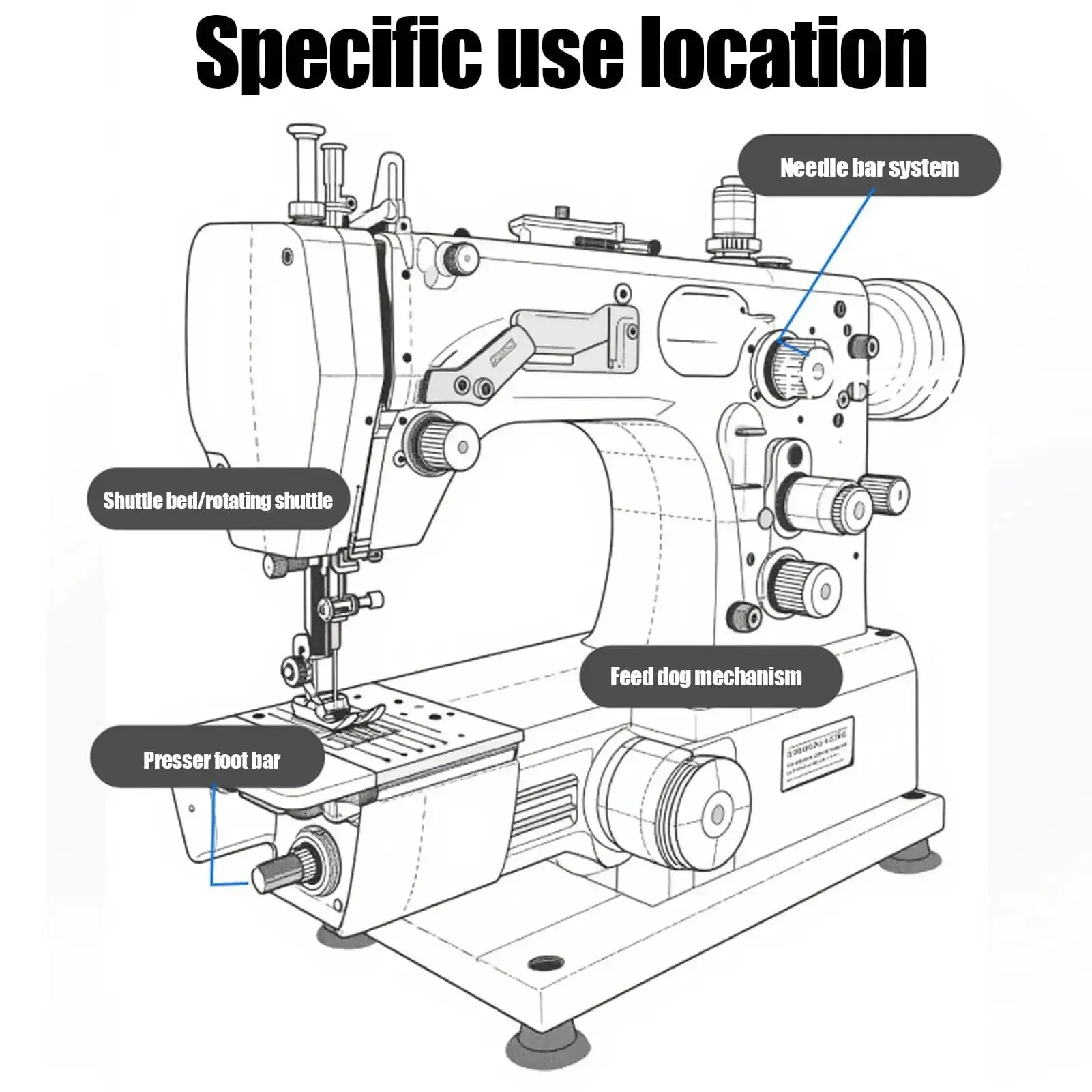 Industrial Grade High Temperature Sewing Machine Lubricant With Lightweight Formula For Ultra Smooth Operation, Reduces Wear And Friction, Quieter Gears, Works Like A Champ For Sewing Machines, Door Hinges, Garage Tools And Precision Equipment - Image 5