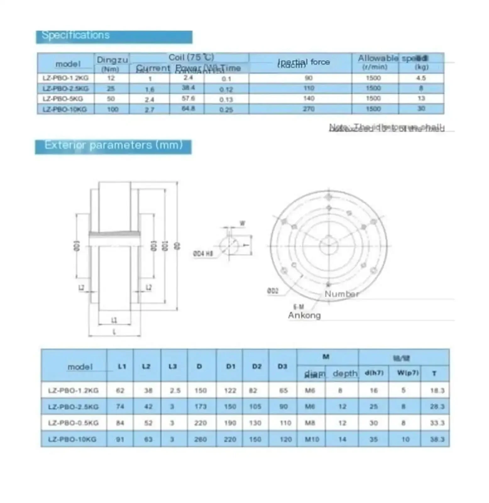 Industrial Hollow Shaft Magnetic Powder Brake 50 Nm For Unwinding With Workhorse Torque Control Instant Torque Transfer Shock Free Operation Low Maintenance Overload Protection For Tension Sensitive Spooling - Image 3