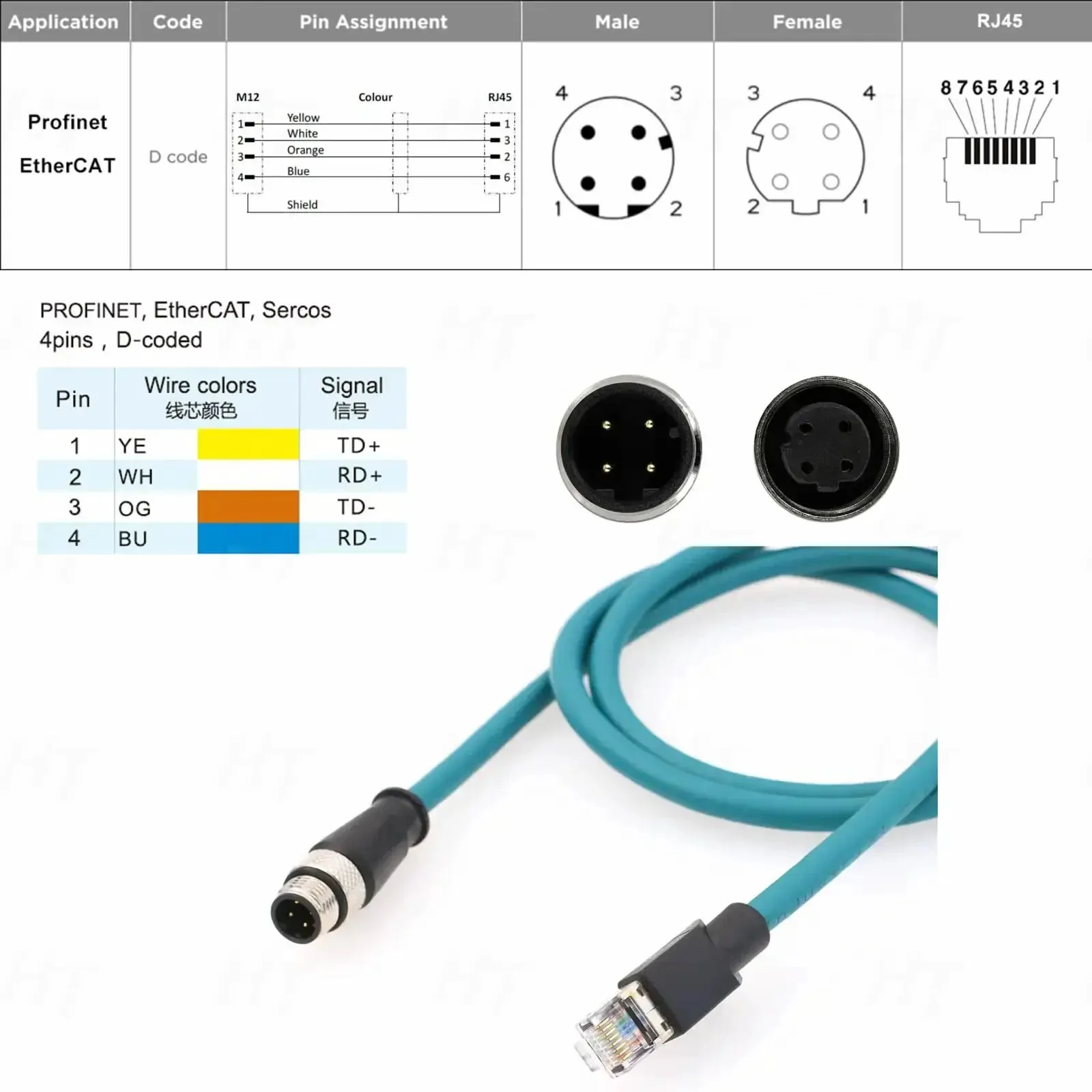 Industrial M12 D-Coded Ethernet Cable 4 Pin Male To RJ45, CAT5e Shielded PVC, 50 Meter Length For Keyence IV2 Omron Datalogic Machine Vision Profinet Network Sensors And Actuators - Image 2