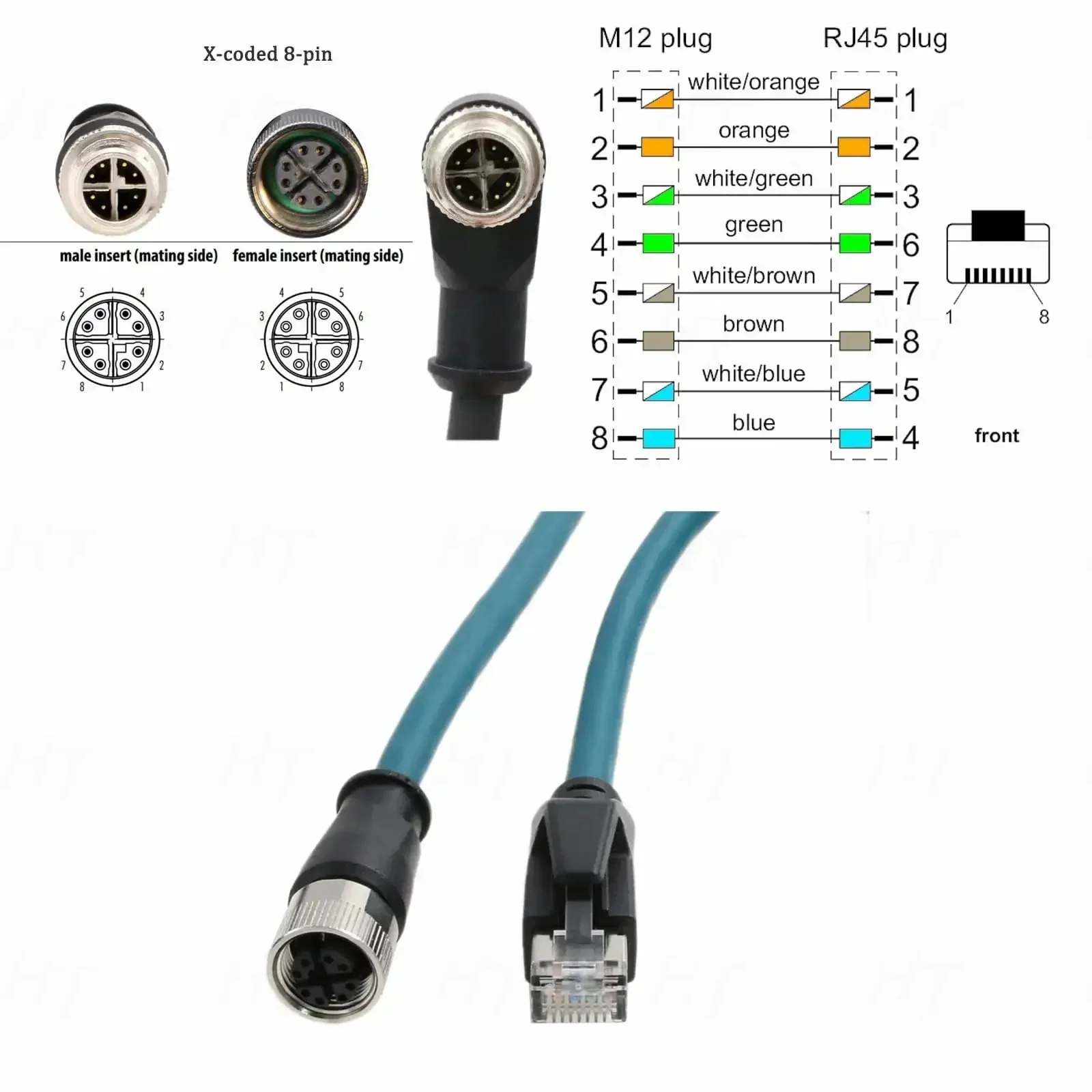 Industrial M12 X Coded 8 Pin Female To RJ45 Cat7e Ethernet Cable 10 Gbps 15m PVC Jacket IP67 Waterproof Built Tough For Actuators Sensors Profibus Automation And Industrial Networking - Image 3