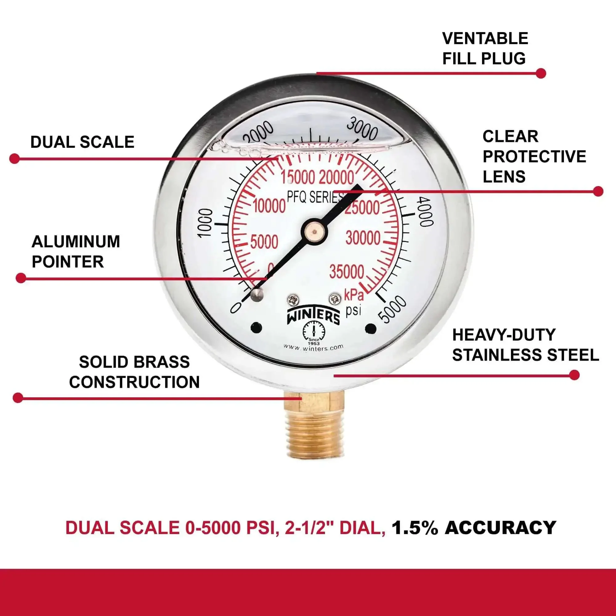 Industrial Pressure Gauge With Two And A Half Inch Dial, A Real Workhorse, Liquid Filled Brass Internals In A Stainless Steel Case, Dual Scale 0 To 5000 PSI And KPa, 1.5 Percent Accuracy, Quarter Inch NPT Bottom Mount, Glycerin Filled - Image 7