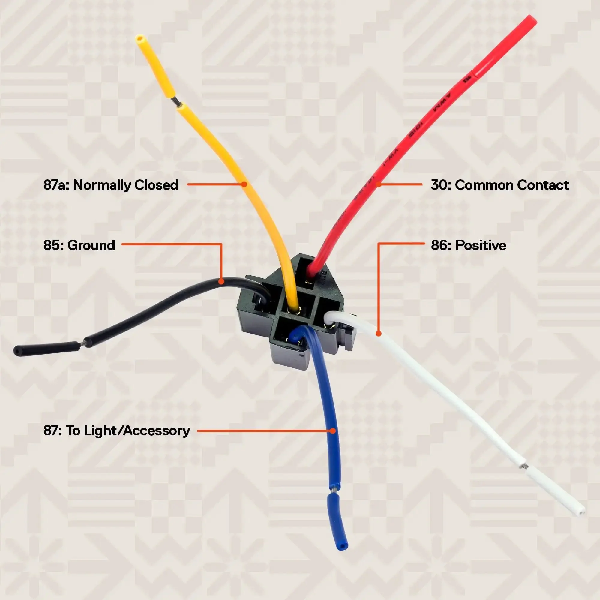 Interlocking Relay Socket Harness Base Kit For 12V DC 5 Pin SPDT Relays With 14 AWG Main Wires And 6 Inch Prewired Pigtails Bosch Style 10 Pack Built For Easy Cable Management And Heavy Duty Wiring - Image 6