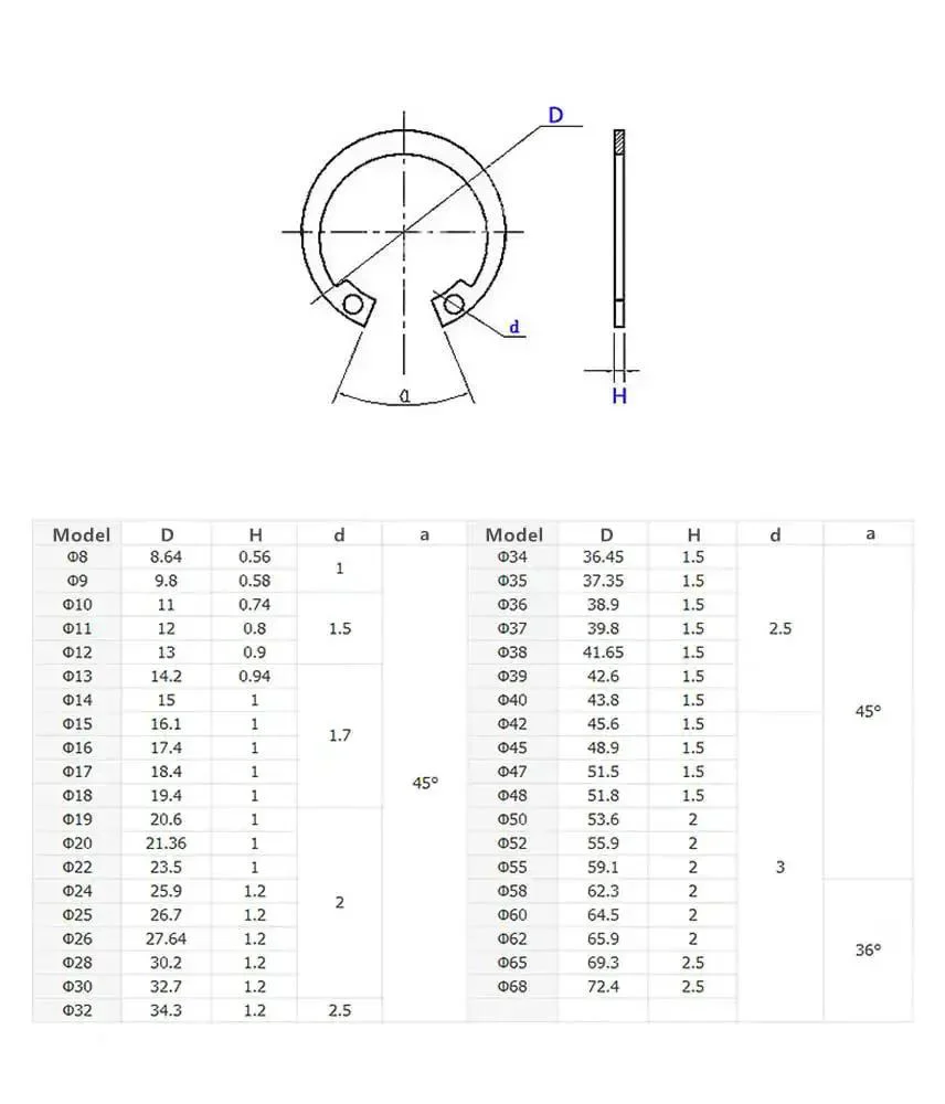 Internal Snap Ring Assortment Kit, 200Pcs 304 Stainless Steel Circlip Retaining Rings, 8mm To 26mm Sizes, Heavy Duty, Rust Resistant, DIY Ready, Handy For Home Shop Fixes And Machinery Maintenance - Image 4