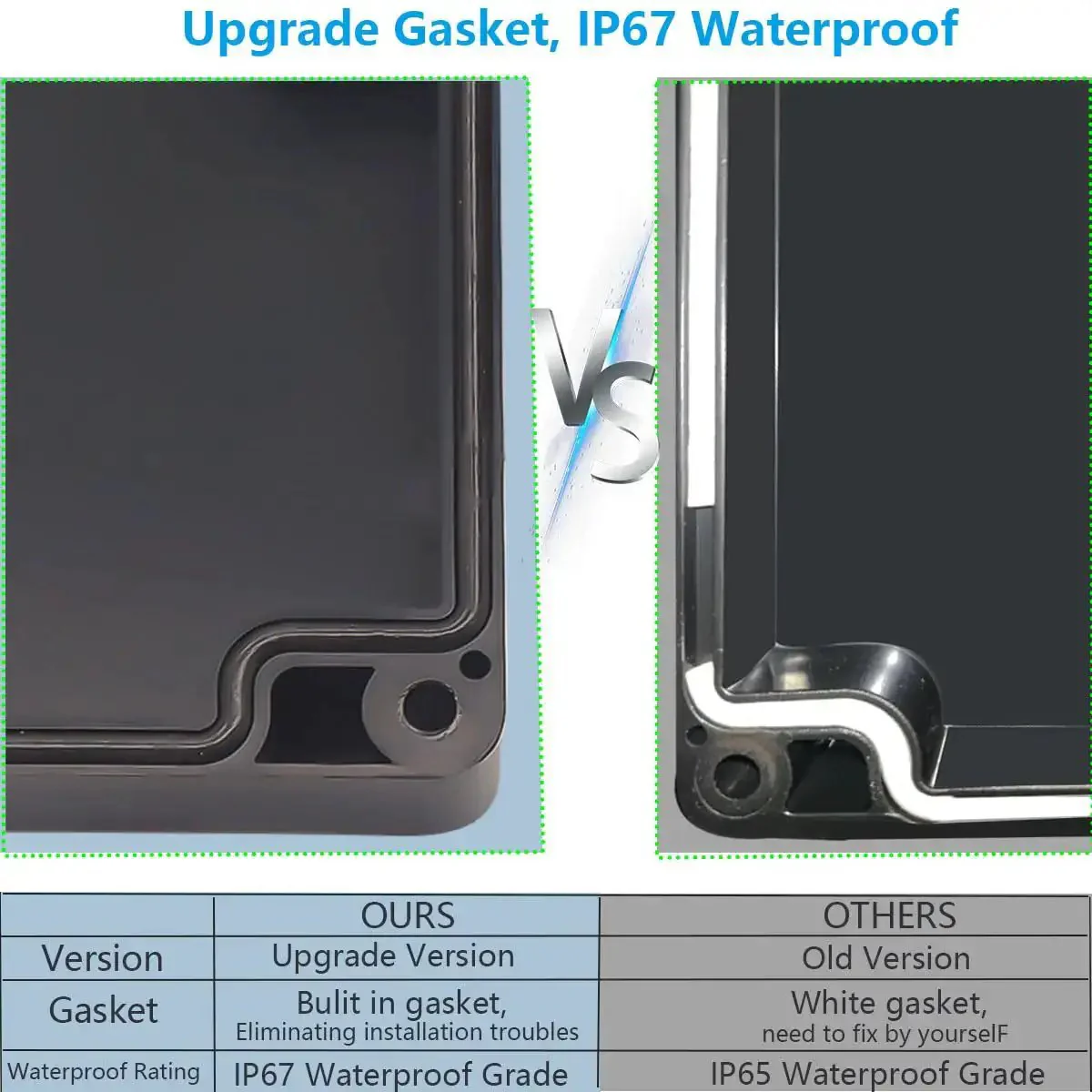 IP67 Waterproof Plastic Project Box Enclosure With Built In Gasket, Rugged Junction Box For Electronics Projects, Black 3.3 By 2.3 By 1.3 Inches, Easy DIY Power Case - Image 6