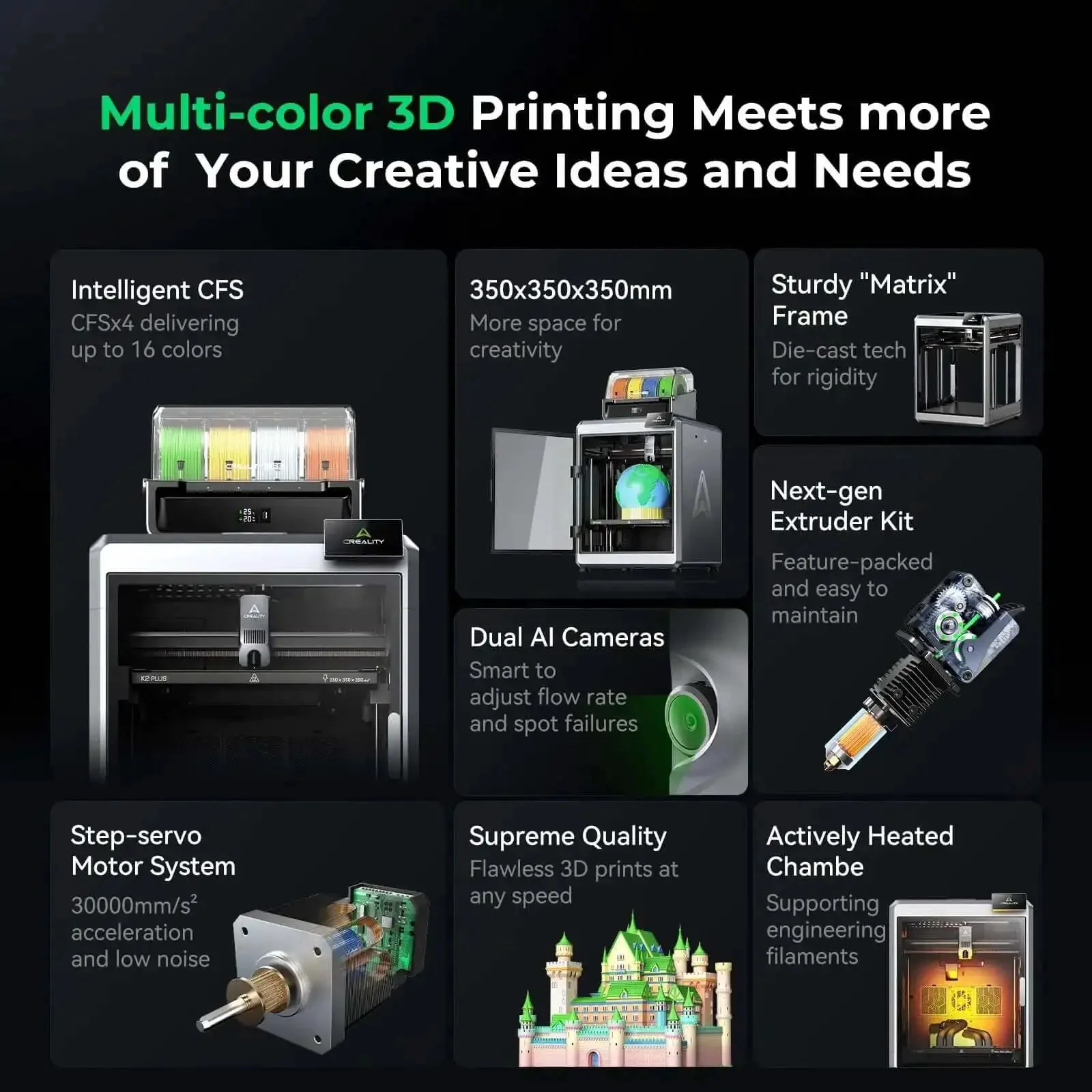 K2 Plus Combo 3D Printer With All New CFS Color System For Multi Color Printing Up To 16 Colors, Auto Leveling, Dual Direct Drive Extruders, Ultra Fast 600 Millimeters Per Second, Massive Build Volume 13.78 By 13.78 By 13.78 Inches - Image 10