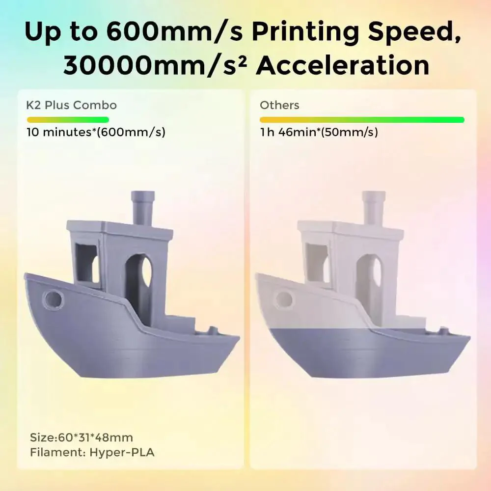 K2 Plus Combo 3D Printer With CFS Multi Color Printing Up To 16 Colors, Lightning Fast 600mm Per Second Speed, Step Servo Motor System, 350C Direct Drive Extruder, 13.78 Inch Cube Build Volume For Big Pro Projects - Image 5