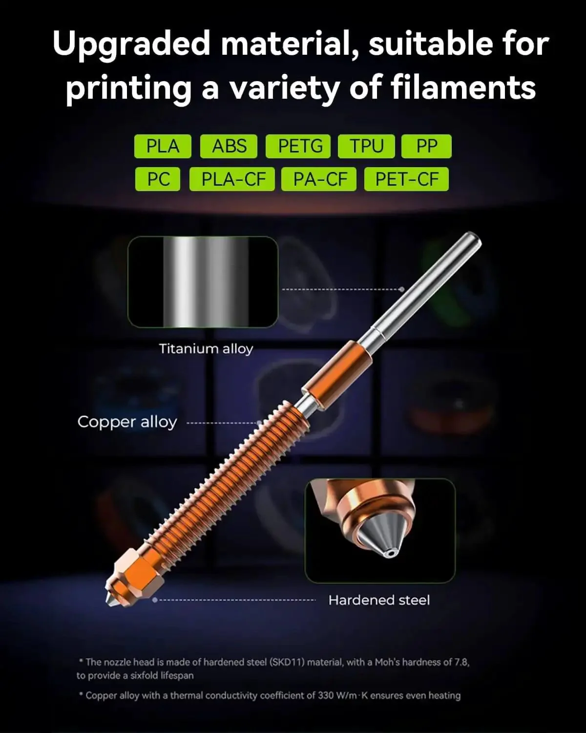 K2 Plus Four Pack Nozzle Kit With 0.4mm 0.6mm And 0.8mm Nozzles All Metal Quick Swap Hotend Set In Copper Alloy And Hardened Steel For K2 Plus K2 Pro K2 And Creality Hi 3D Printers - Image 4