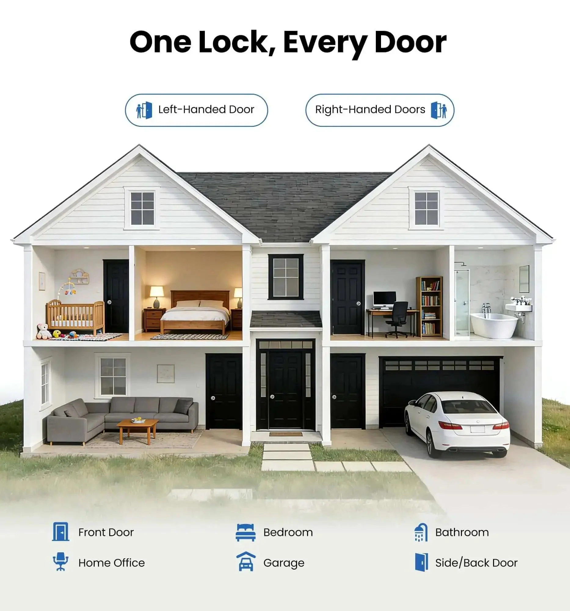 Keyed Entry Door Knob With Quick Exit Thumbturn For Bedroom And Office Security, Heavy Duty Rust Proof Brushed Nickel Door Lock, Easy To Install, No Fuss Exterior Or Interior Use, Keeps Privacy And Peace Of Mind - Image 5