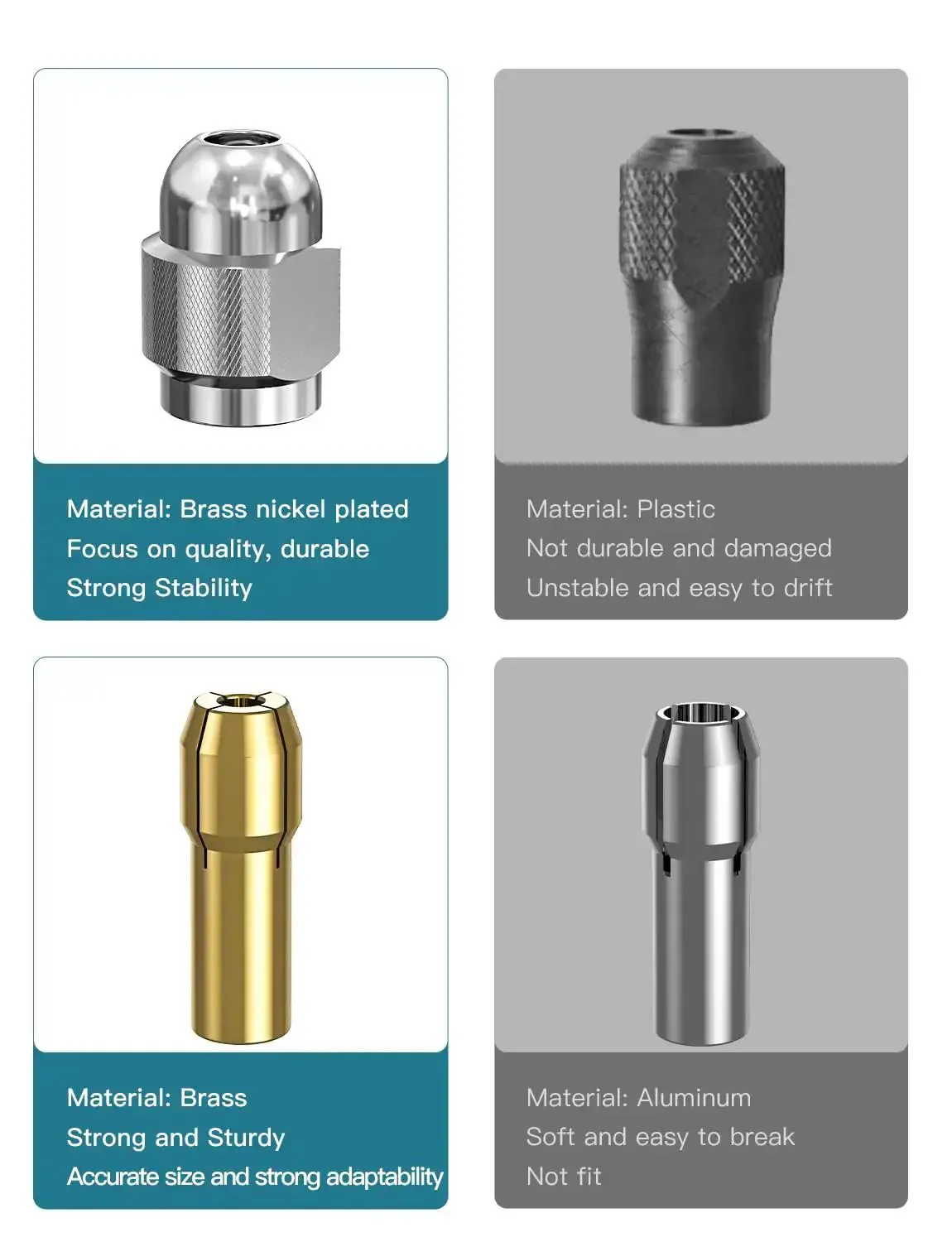 Keyless Drill Chuck Collet Set For Rotary Tools 14 Piece 1 Thirty Second To One Eighth Inch Shank Quick Change Adapter Universal 3 Jaw Chuck For Cordless And Corded Tools Boss For DIY Projects - Image 5