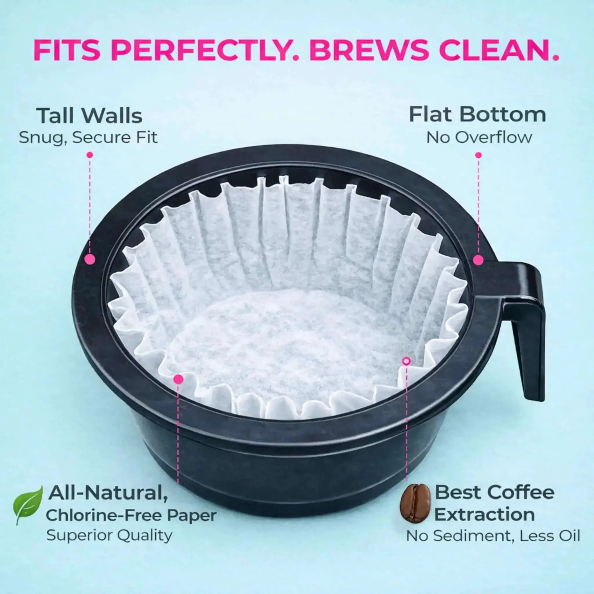 Large Commercial Coffee Filters 9.5 X 4.5 Inches For 12-Cup BUNN Fetco And Curtis Coffee Machines - Tall Walls Prevent Ground Overflow - Premium Bulk Filters For Busy Cafes And Offices Bulk Pack - Image 2