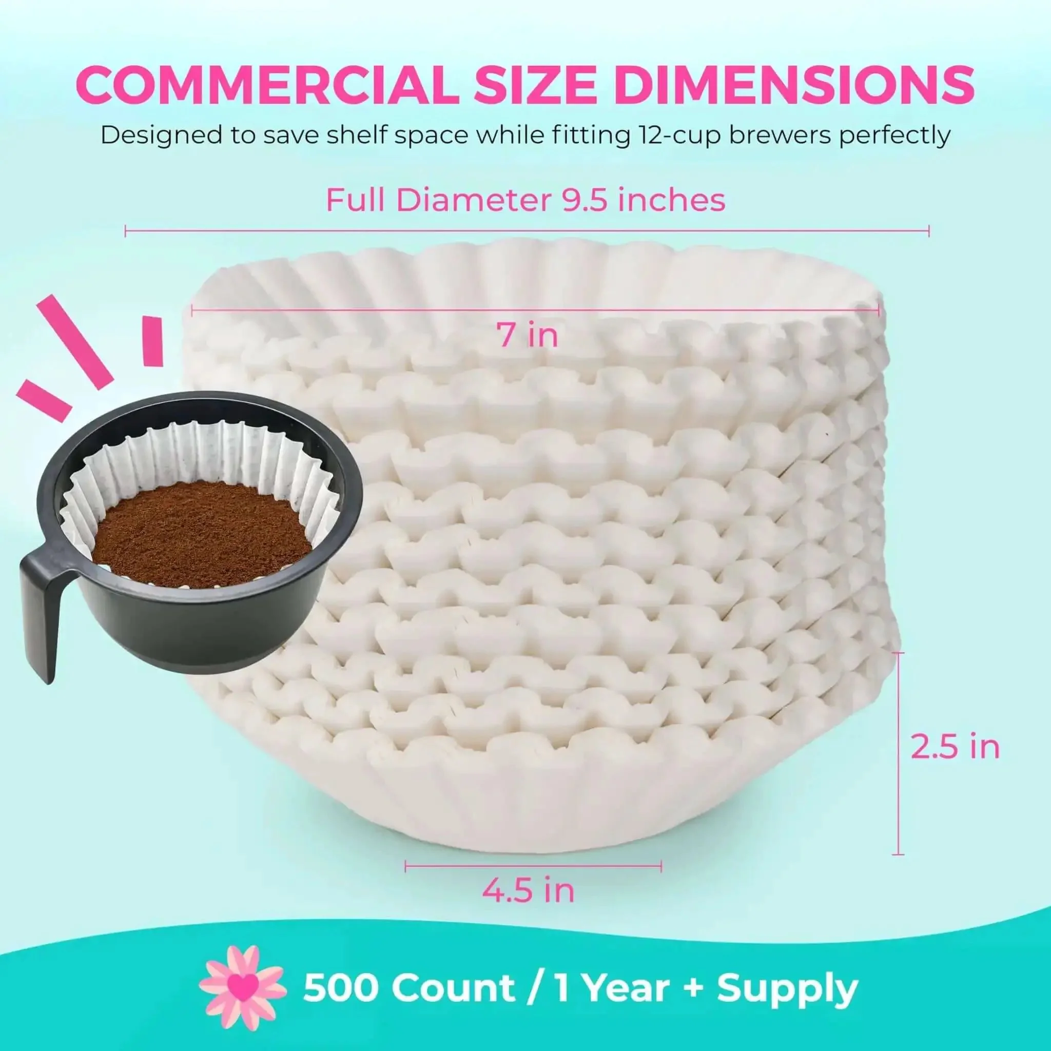 Large Commercial Coffee Filters 9.5 X 4.5 Inches For 12-Cup BUNN Fetco And Curtis Coffee Machines - Tall Walls Prevent Ground Overflow - Premium Bulk Filters For Busy Cafes And Offices Bulk Pack - Image 6