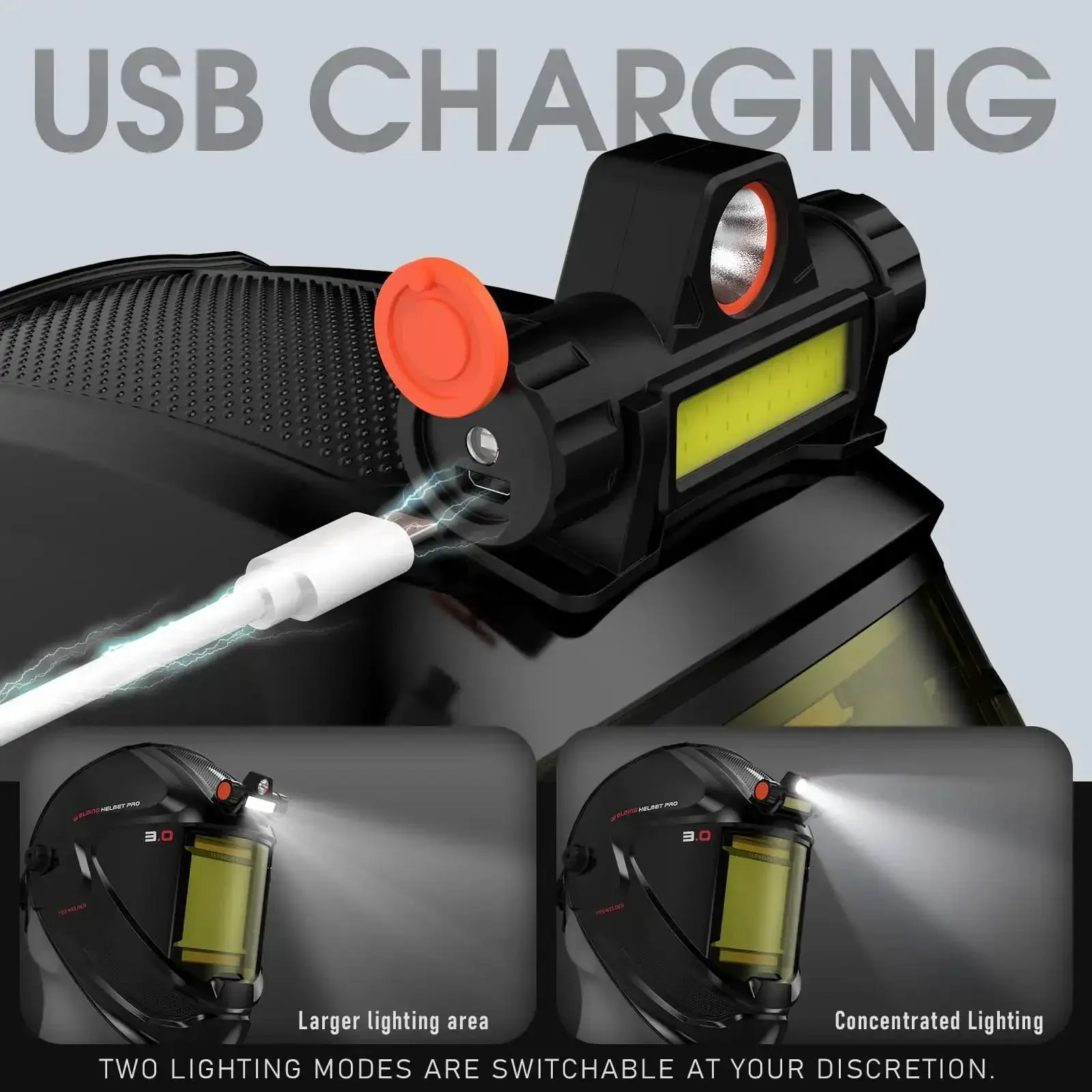 Large View Auto Darkening Welding Helmet With LED Light And Blue Light Blocking Shield For TIG MIG ARC Cut And Grind All Day True Color Solar Powered Hood With Four Arc Sensors And Shade Range Three To Thirteen - Image 8