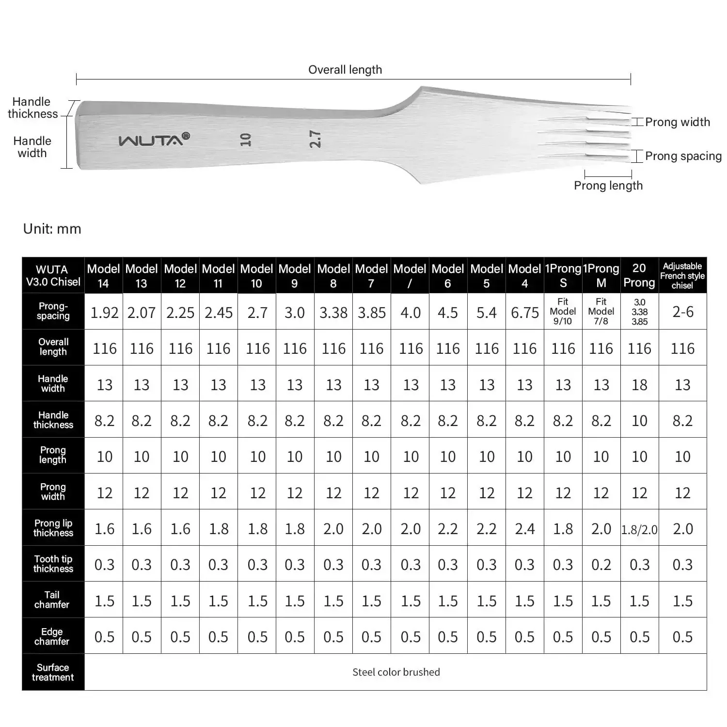 Leather Chisel And Pricking Iron Set Pro Grade Die Steel Puncher For French Style Stitching All Polished Tools Sharp Leather Punch Kit For Belts Wallets And DIY Craft Projects - Image 8