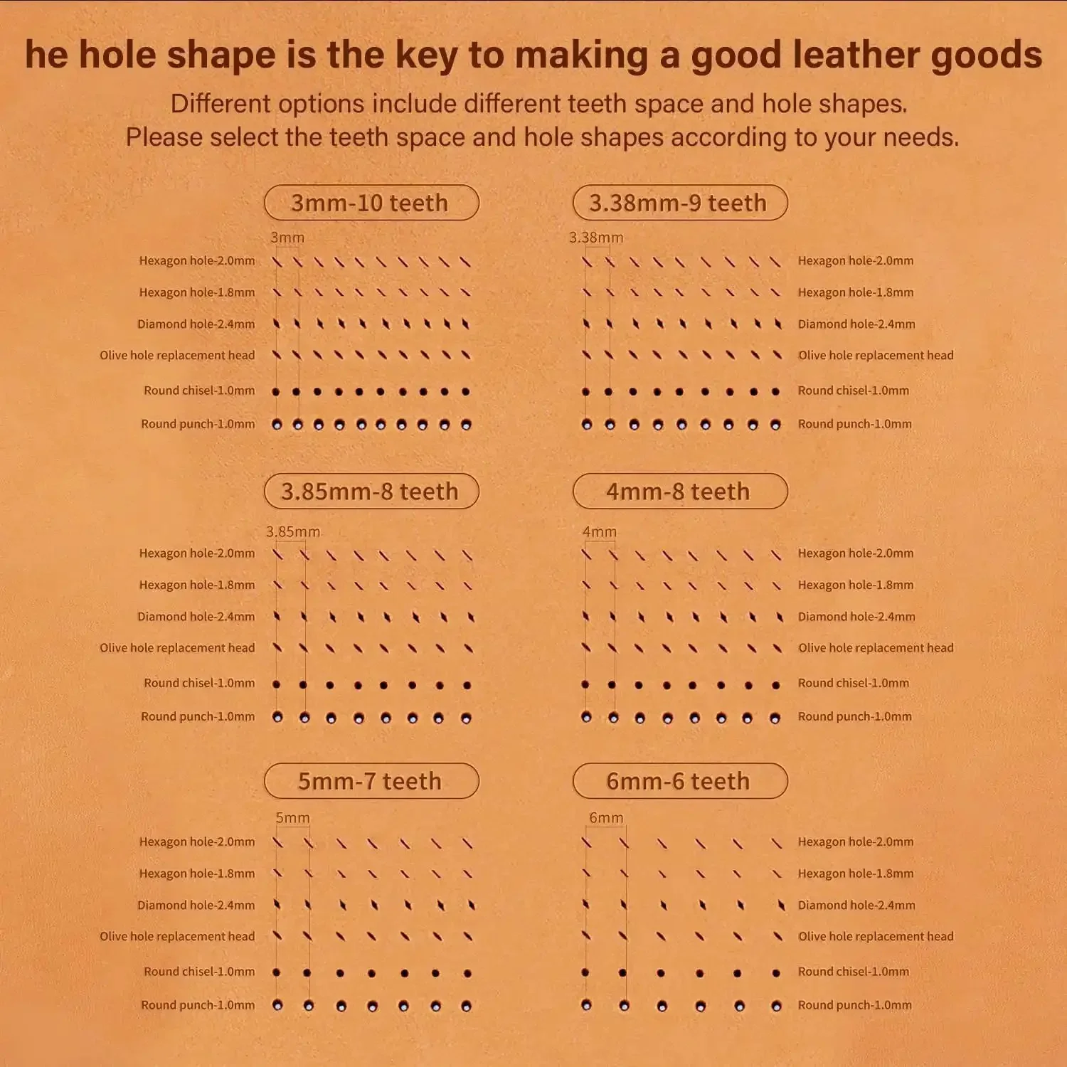 Leather Stitching Punch Set With Removable Hole Heads For DIY Leather Craft And Saddle Work 4Cr13 Stainless Steel Pricking Irons Includes Round Hex Diamond Olive Hole Heads Easy Swap Punch Tool For Precise Holes - Image 2