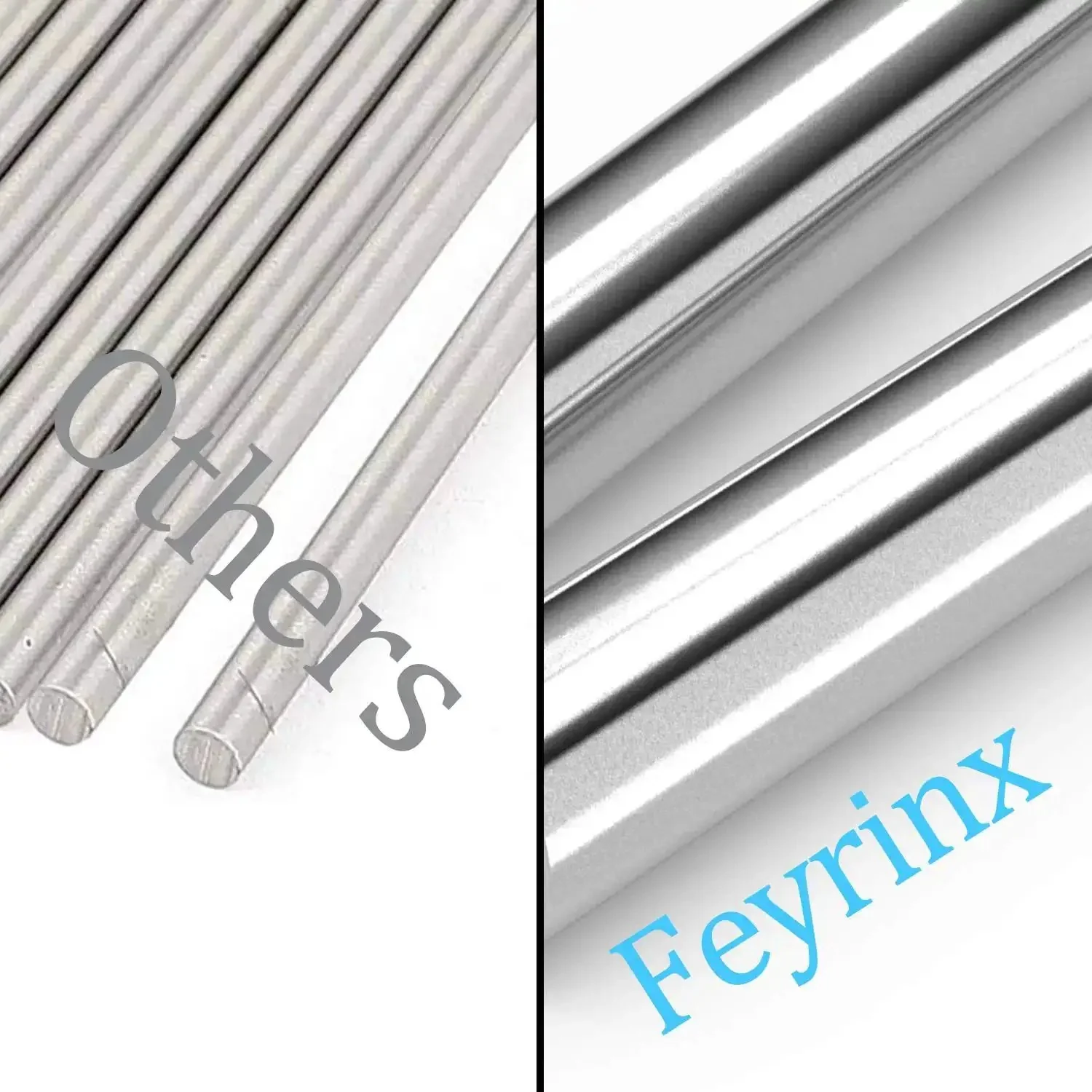 Linear Motion Guide Rails Set, 2 Pack 6mm By 200mm Chrome Case Hardened Rails For 3D Printers And CNC Machines, DIY Makers With h8 Tolerance, Gear Heads, 55 To 60 HRC Carbon Steel, Silver - Image 3
