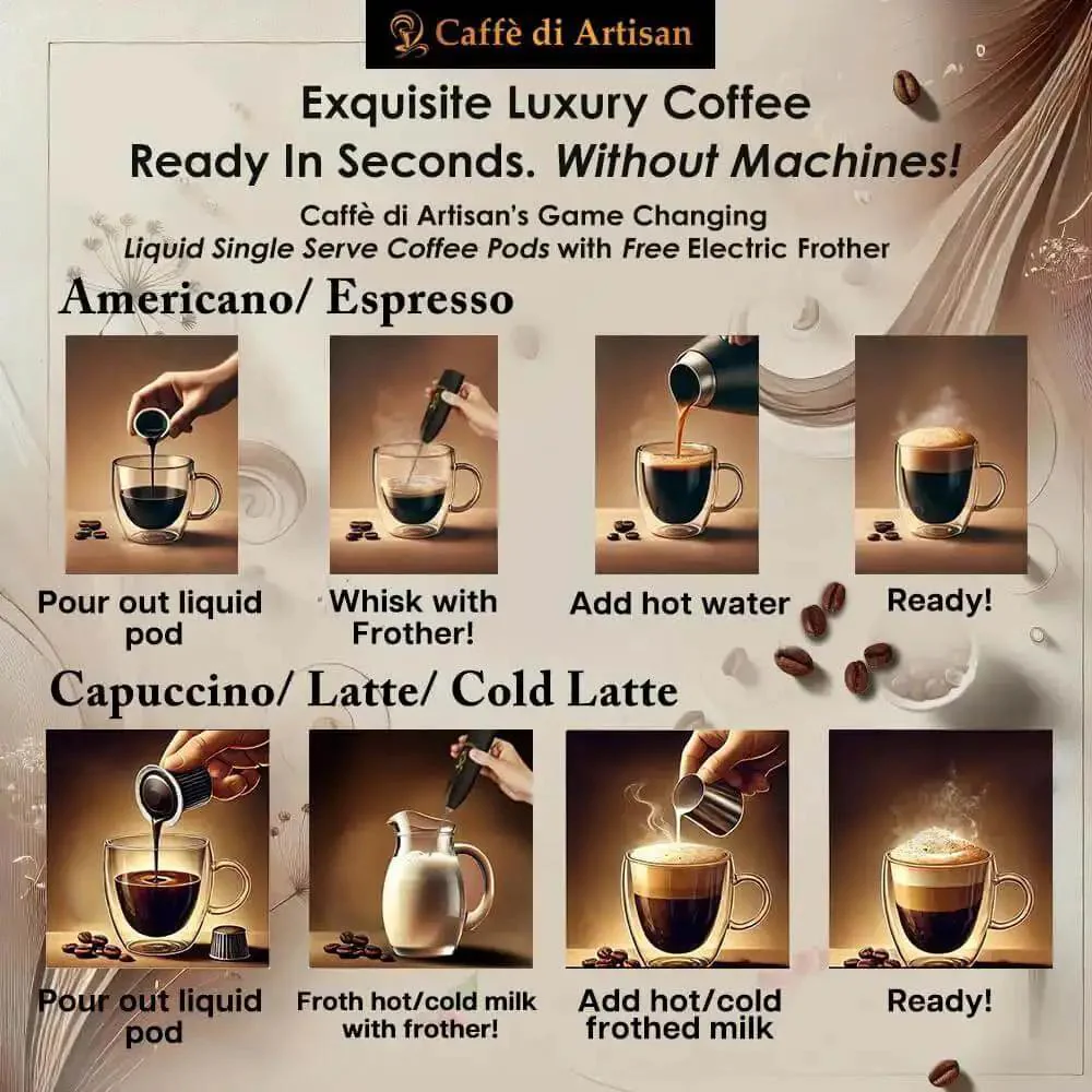 Liquid Coffee Pods For Cold Brew, Iced Coffee And Hot Coffee, No Machine Needed, Eco Friendly, Ready In Seconds, 100 Percent Arabica Medium Roast, Barista Grade Flavor, 24 Count - Image 6