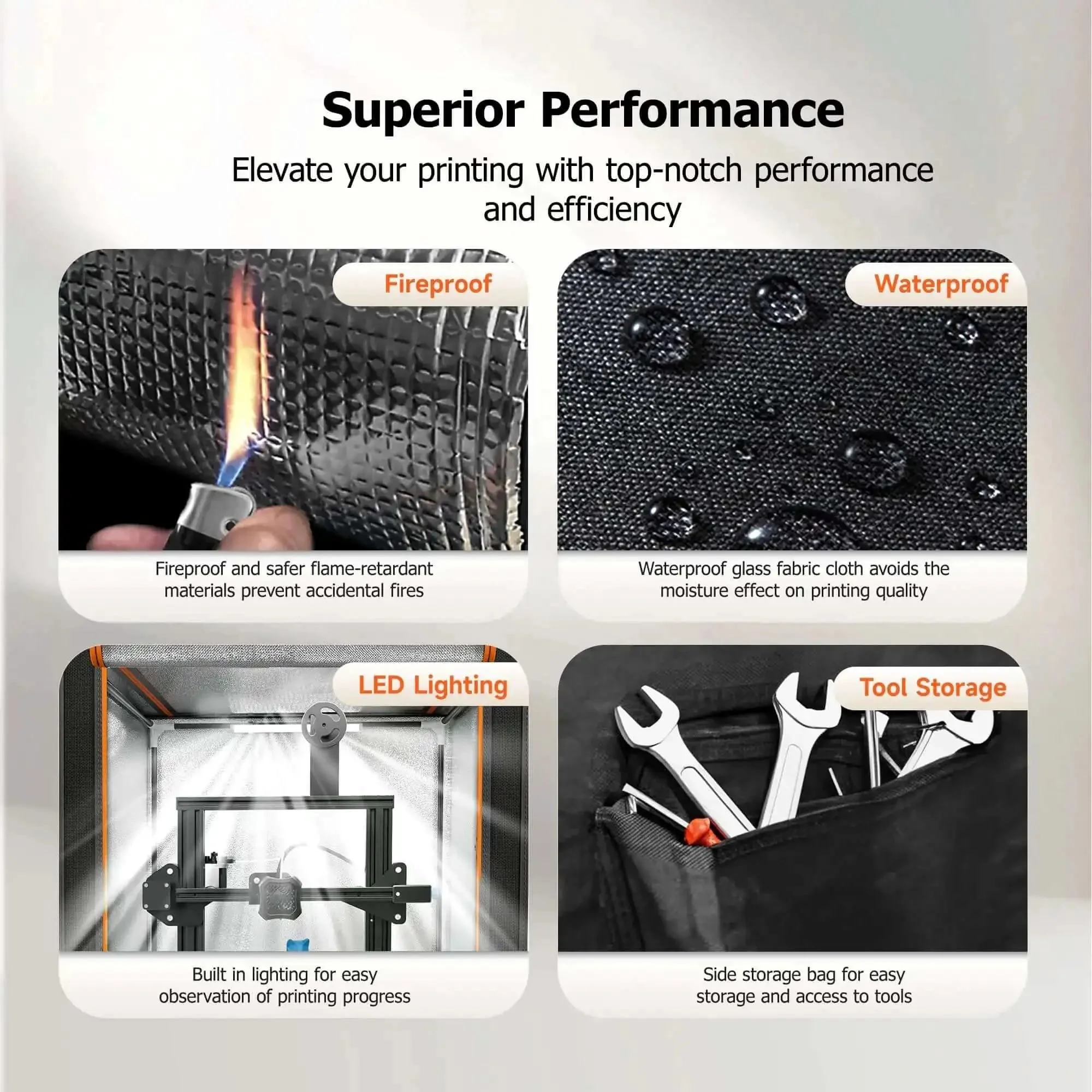 Lit LED Lighted 3D Printer Enclosure With Fireproof Dustproof Tent And Temperature Control For Ender 3 Series And Compatible Models Keeps Heat In, Reduces Warping, Reduces Jams, And Lets You Watch Prints Clear And Easy - Image 3