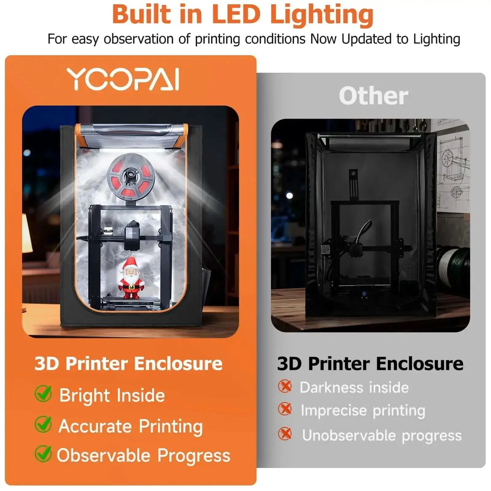 Lit LED Lighted 3D Printer Enclosure With Fireproof Dustproof Tent And Temperature Control For Ender 3 Series And Compatible Models Keeps Heat In, Reduces Warping, Reduces Jams, And Lets You Watch Prints Clear And Easy - Image 9