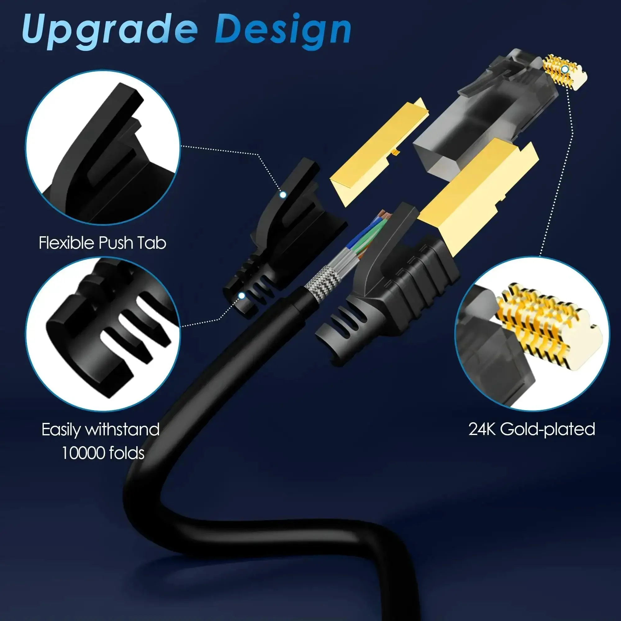 Long 50 Foot CAT7 Ethernet Patch Cable SFTP Triple Shielded For Ultra Fast Internet 10Gbps And 600MHz Bandwidth RJ45 LAN Cable For Gaming And Streaming Compatible With CAT6A CAT6 CAT5E CAT5 - Image 6