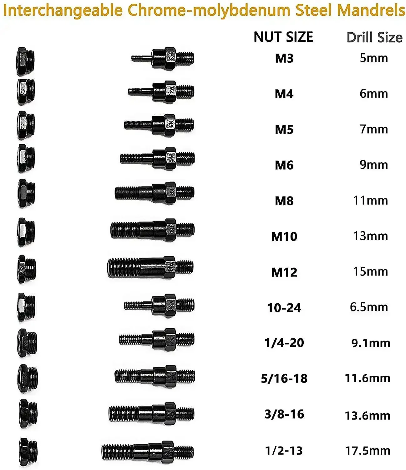 Long Reach Rivet Nut Tool With Tool Free Quick Change Head Handy Blind Riveter For M3 To M12 And 10-24 To 3/8-16 Includes 11 Mandrels And 110 Rivet Nuts Ergonomic 16 Inch Design For Auto Shop And DIY Projects - Image 3