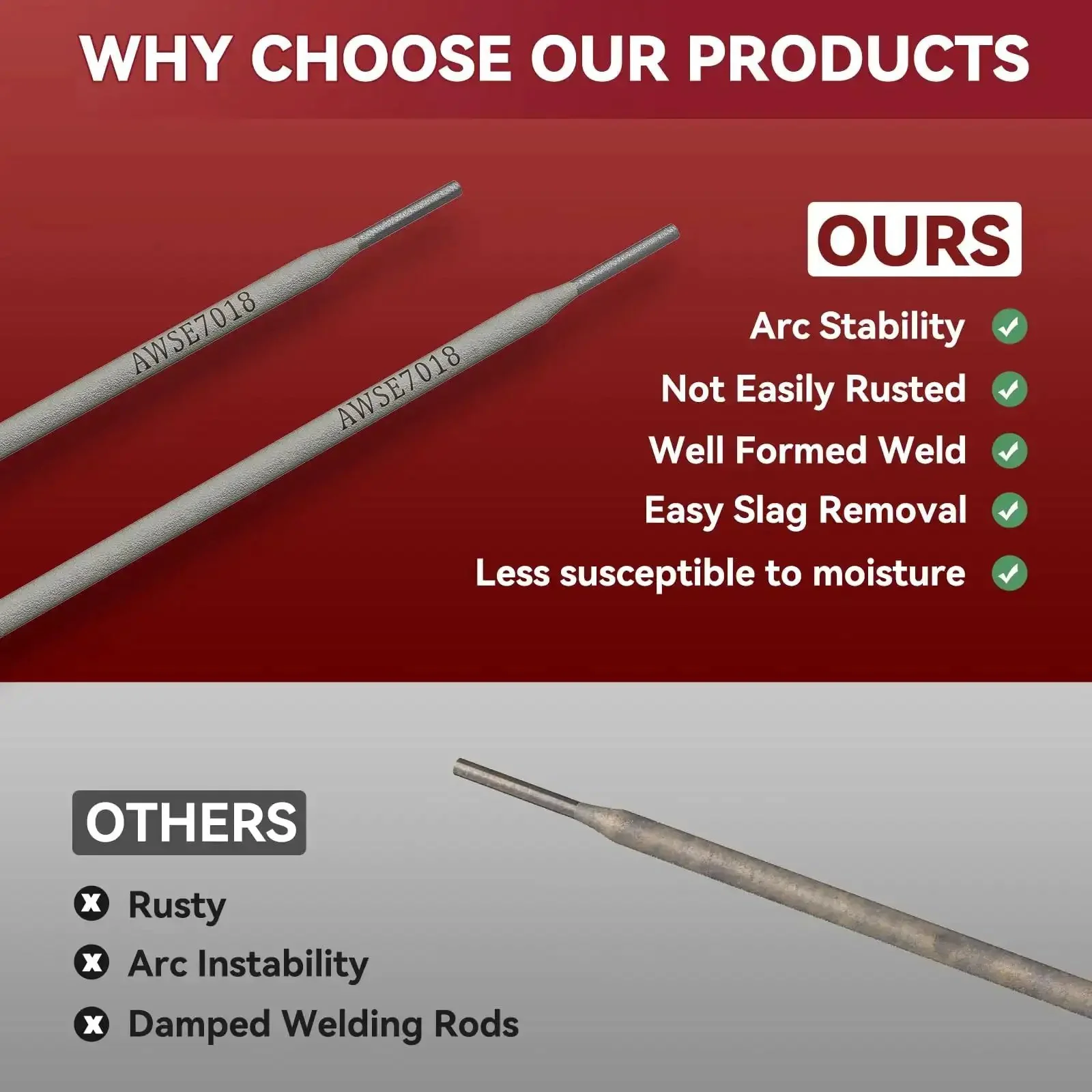 Low Hydrogen E7018 3/32 Inch Welding Rods 5 Pound Pack For Carbon Steel Arc Welding Electrodes In Any Position AC DC Compatible Iron Powder Coated With High Quality X Ray Welds - Image 6