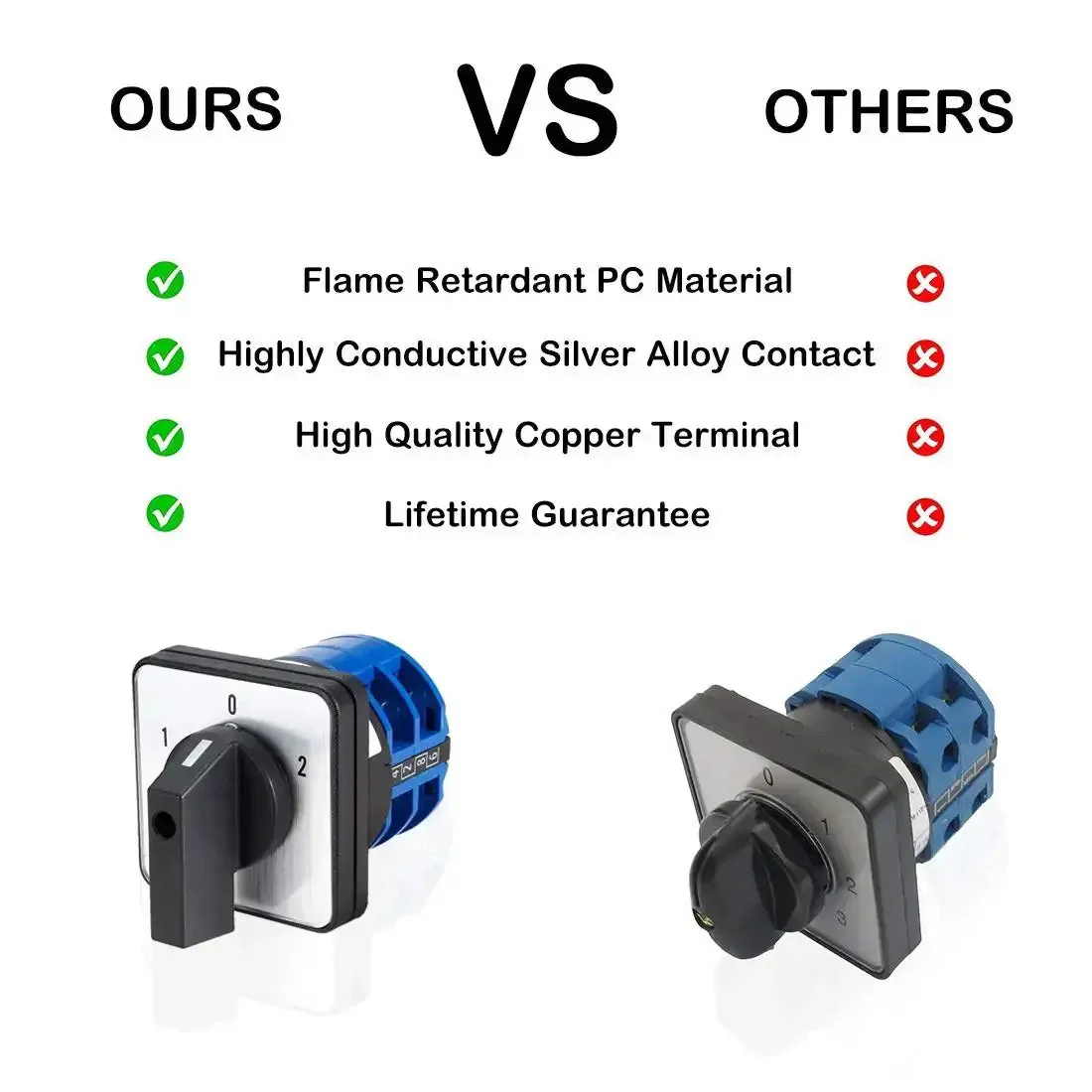 LW28-32 Changeover Switch 3 Position 8 Terminal Universal Rotary Cam Selector Latching Switch 690V 32A Heavy Duty Rugged Go-To Panel Ready Control With Flame Retardant PC Body And Copper Silver Alloy Parts - Image 6