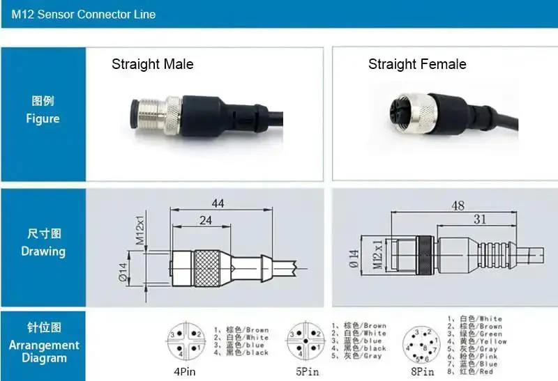 M12 4 Pin A Coded Aviation Connector Cable For Sensor And Actuator Devices Shielded PVC Black Straight Or 90 Degree Connector Available In Male And Female Easy Quick Connect And Plug And Play No Fuss - Image 3