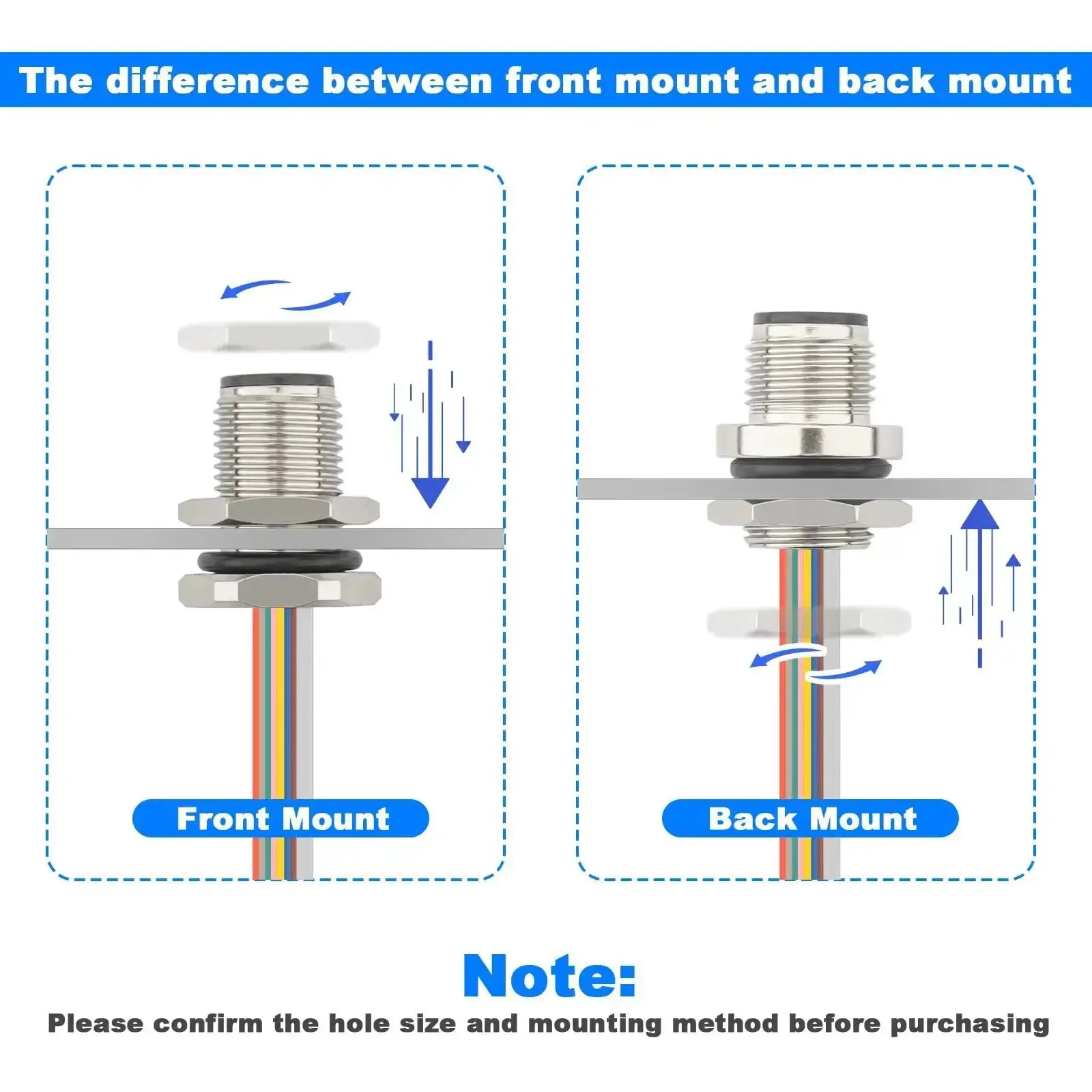 M12 Connector Cable With A Coded 8 Pin Male Straight Front Mount Unshielded 0.2M Long IP67 Waterproof Aviation Sensor Lead For Panel And Cable Use Quick Install Ready - Image 5