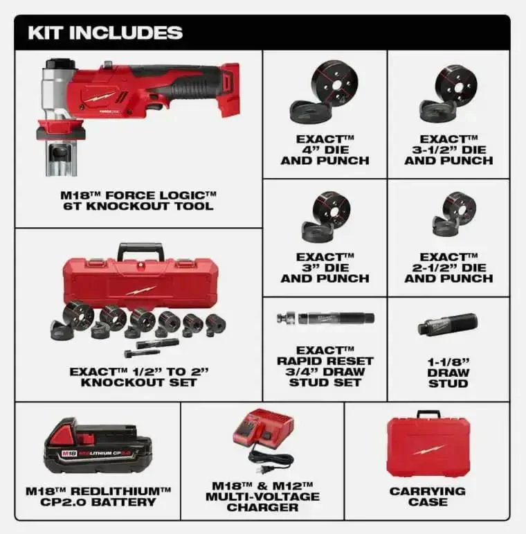 M18 Force Logic 6 Ton Knockout Tool Kit With Toolbox For Electricians, 4 Inch Hole Puncher In 14 Gauge Steel, Compact Right Angle Design, High Power Punching Tool, 2-Piece Kit - Image 2