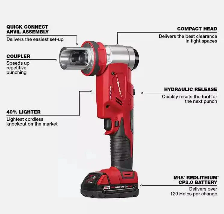 M18 Force Logic 6 Ton Knockout Tool Kit With Toolbox For Electricians, 4 Inch Hole Puncher In 14 Gauge Steel, Compact Right Angle Design, High Power Punching Tool, 2-Piece Kit - Image 6