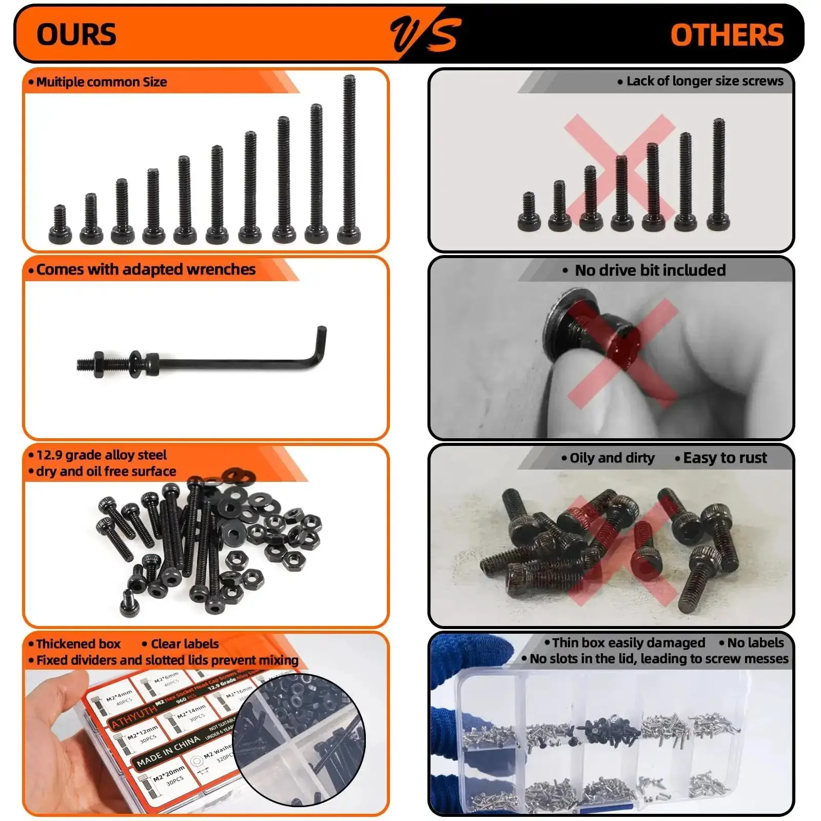 M2 Metric Hex Socket Head Cap Screw Kit With Nuts And Washers, 960 Pieces, Black Alloy Steel Fasteners, M2 Thread, Hex Head, Heavy Duty Set For 3D Printers, Electronics, Furniture Repair, Mechanical Maintenance And Automotive - Image 5