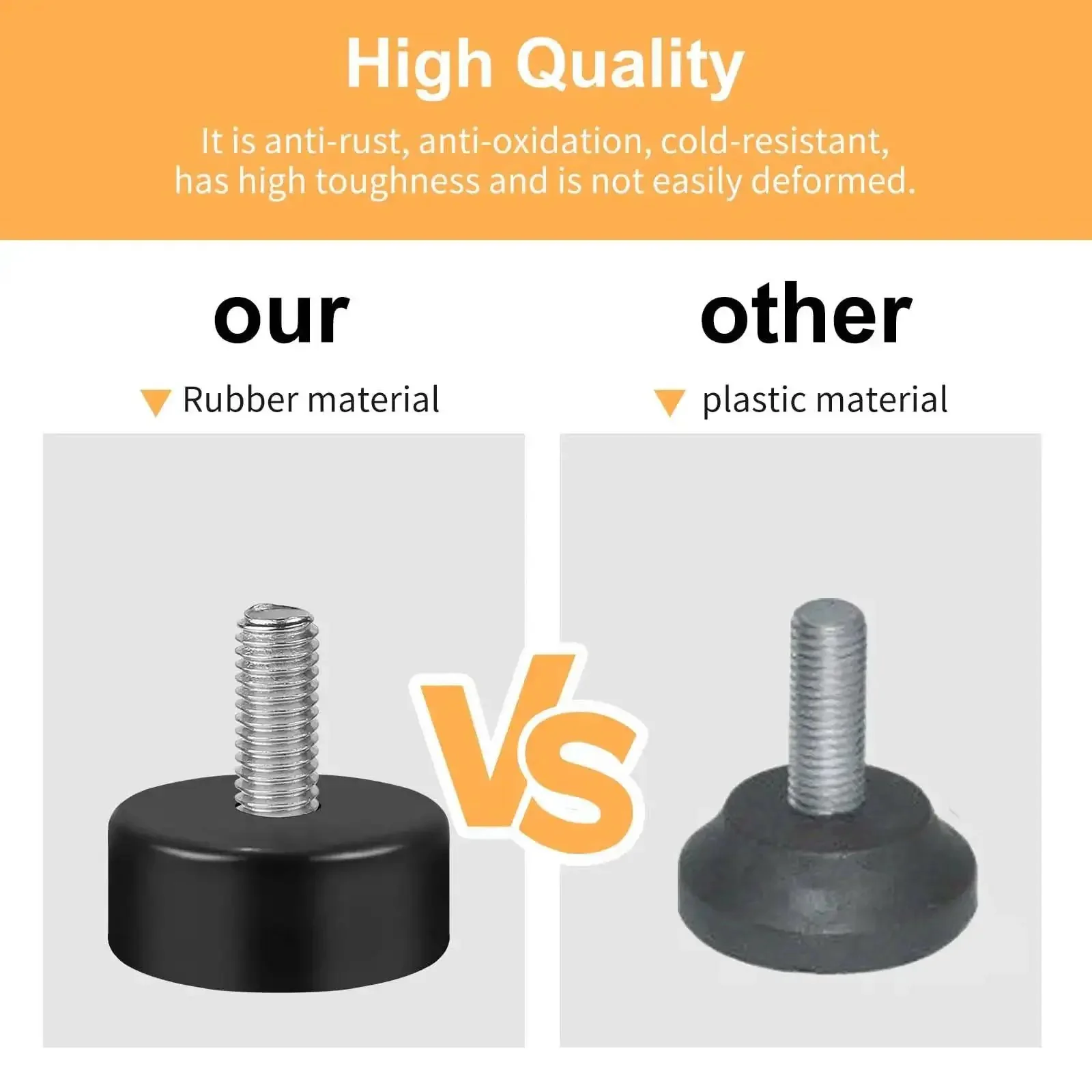 M6 Thread Furniture Feet Levelers 8 Pieces Anti Slip Adjustable Leveling Feet Screws For Tables Chairs Stools And Other Furniture Legs, No Brainer Install, Galvanized Steel With Black Rubber Non Slip Base - Image 2
