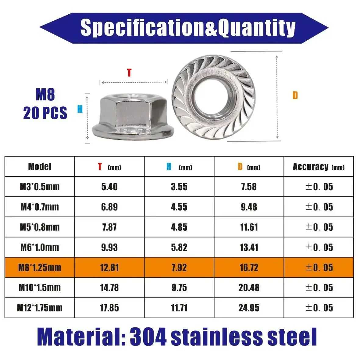 M8 X 1.25mm Serrated Flange Nuts DIN6923 304 Stainless Steel Full Thread Hex Lock Nuts 20 Pack For Industrial Construction And DIY Projects Heavy Duty Corrosion Resistant Fasteners - Image 5