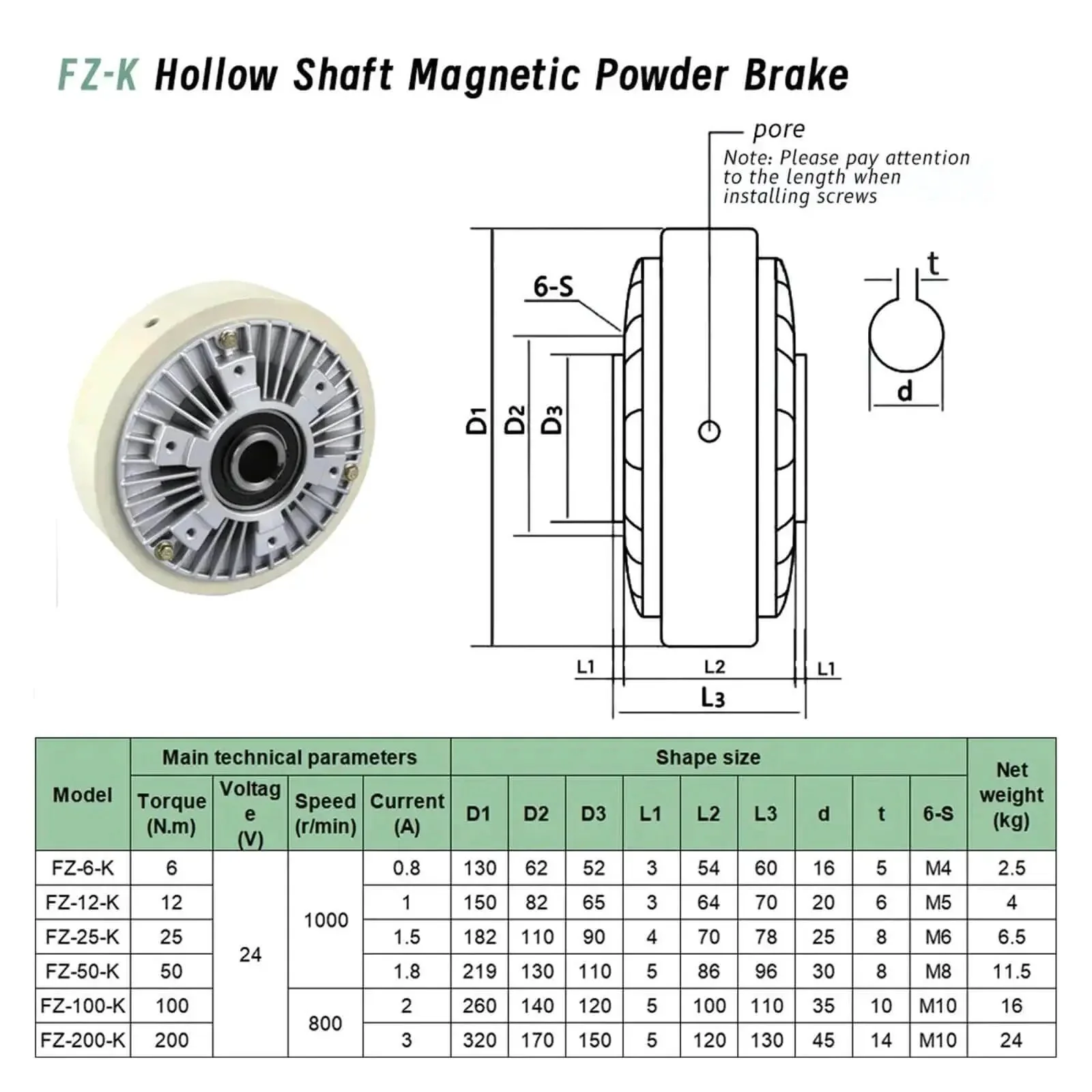Magnetic Powder Brake Heavy Duty Pro Grade Tension Controller Kit For DC 24V Unwinding And Printing Machines With Hollow Shaft 1400rpm Torque Range 6 12 50 400 Nm Tension 0.6 To 40 Kg SJ 180A Compatible - Image 2