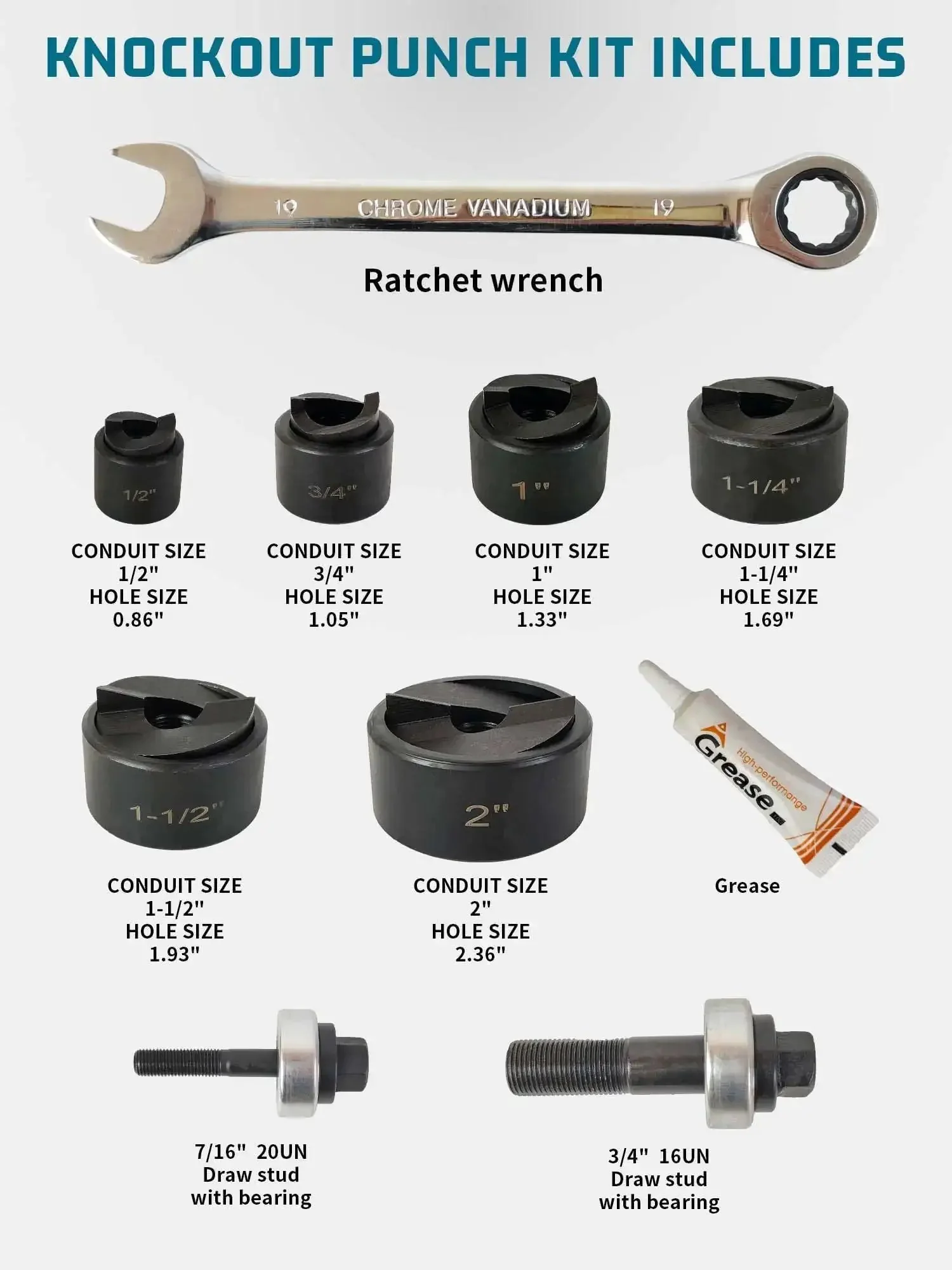Manual Knockout Hole Punch Driver Kit For Conduit 1/2 Inch To 2 Inch Holes, Clean And Precise KO Tool Set With Punches And Dies For Professional Electrical Conduit Installations - Image 5