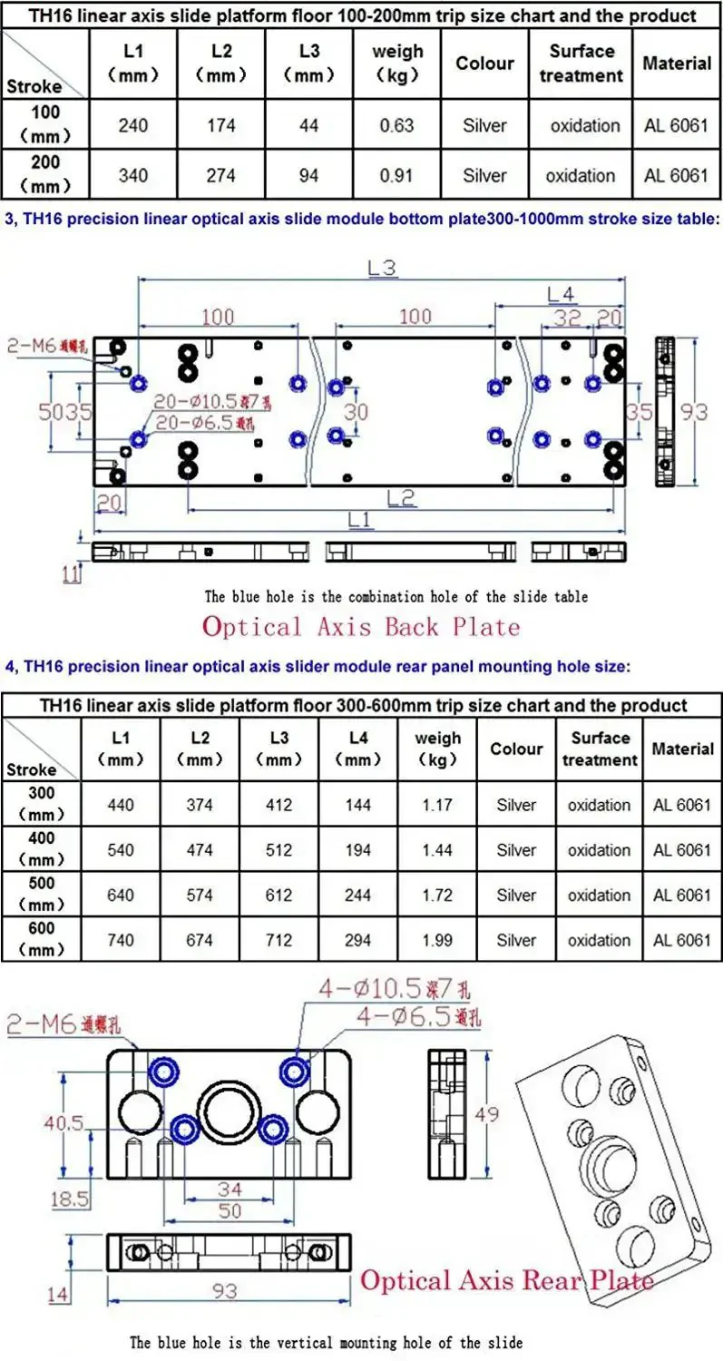 Manual Sliding Table With Ball Screw 1605 Linear Stage Actuator Cross Slide Table With SFU1605 Linear Guides Travel Lengths 100mm To 600mm 66mm High 93mm Wide 11mm Thick Plate Go To Workhorse For Precision Milling And DIY Projects - Image 3