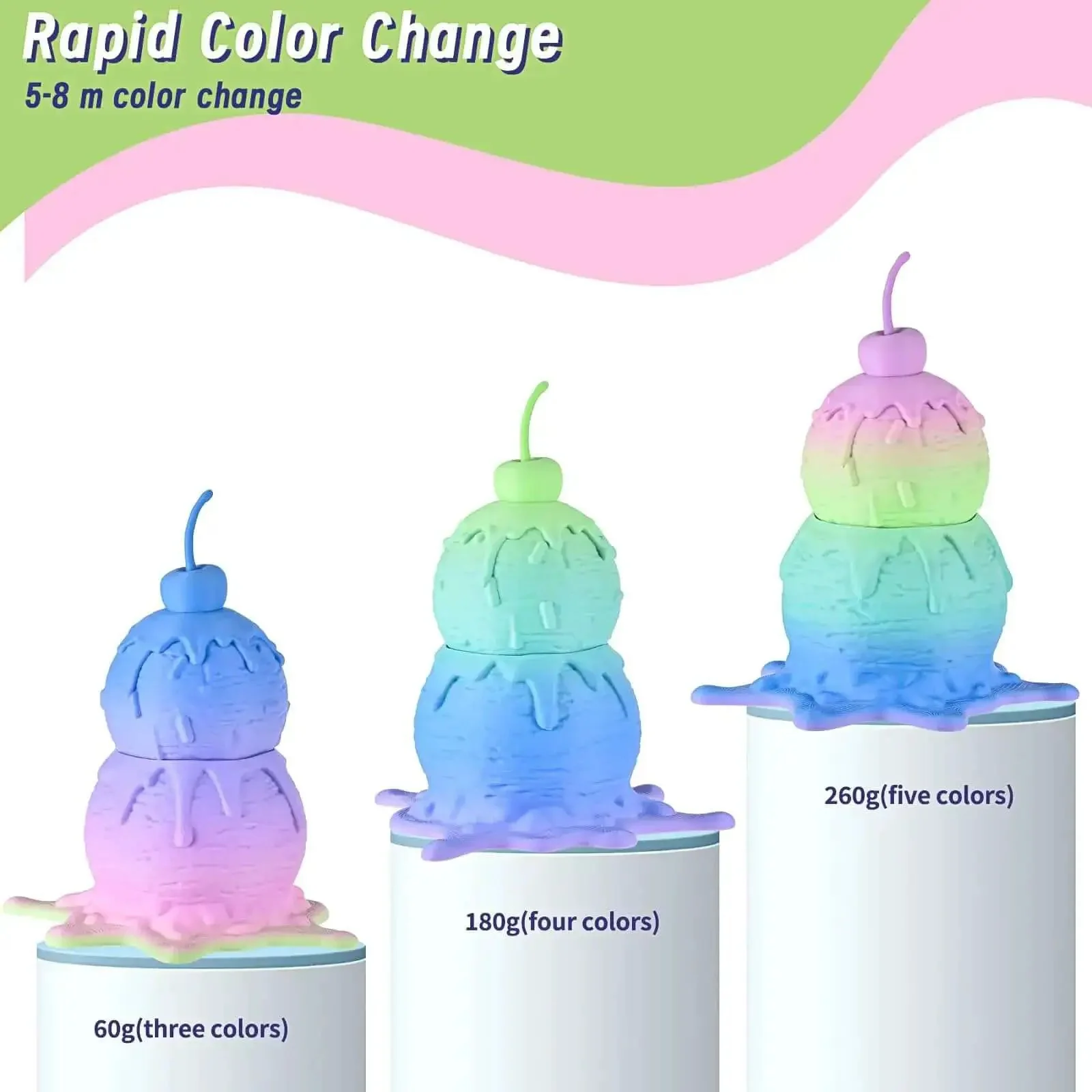 Matte Rainbow PLA Filament 1.75mm +/-0.03, Multicolor Macaron Spool 1KG 2.2 Lbs, Fast Color Change Every 5-8m, Tangle-Free, Premium Matte Finish for Bold Color Pop 3D Prints - Image 6